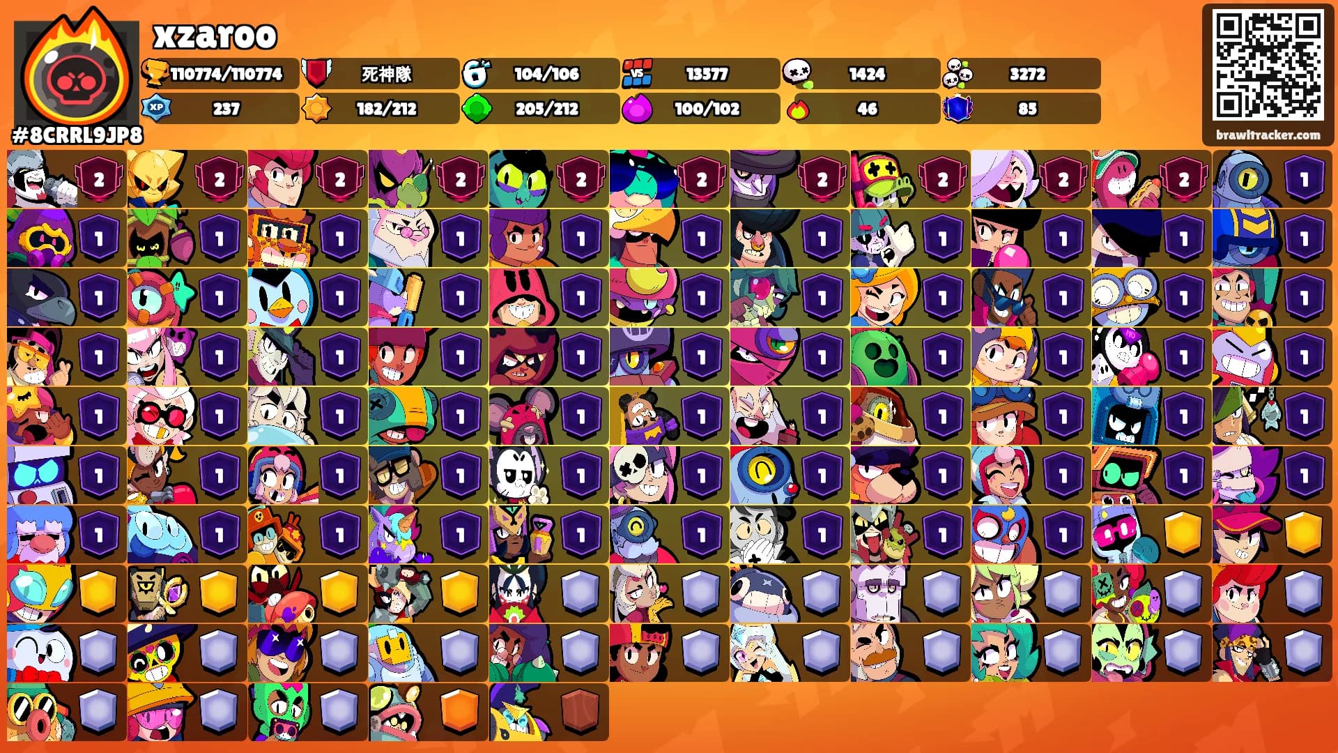 xzaroo's Ranks