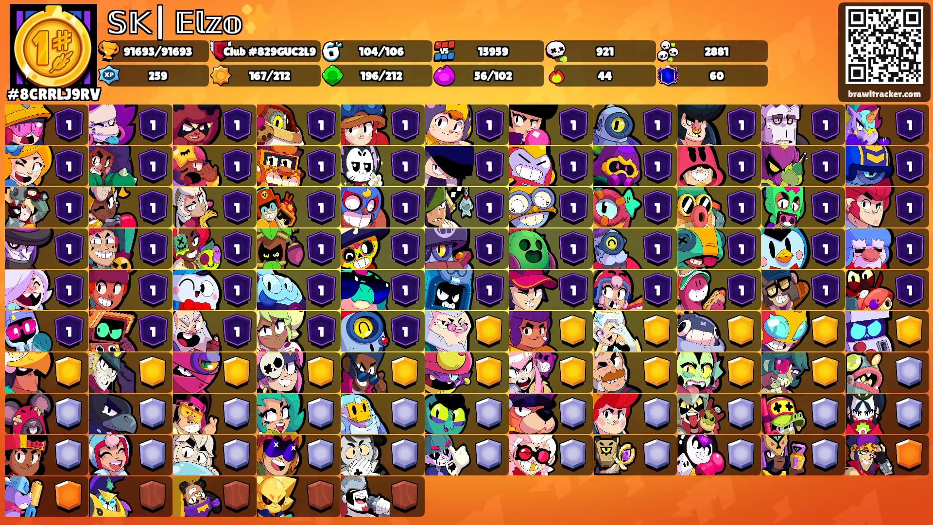 𝕊𝕂| 𝔼𝕝𝕫𝕠✨'s Ranks