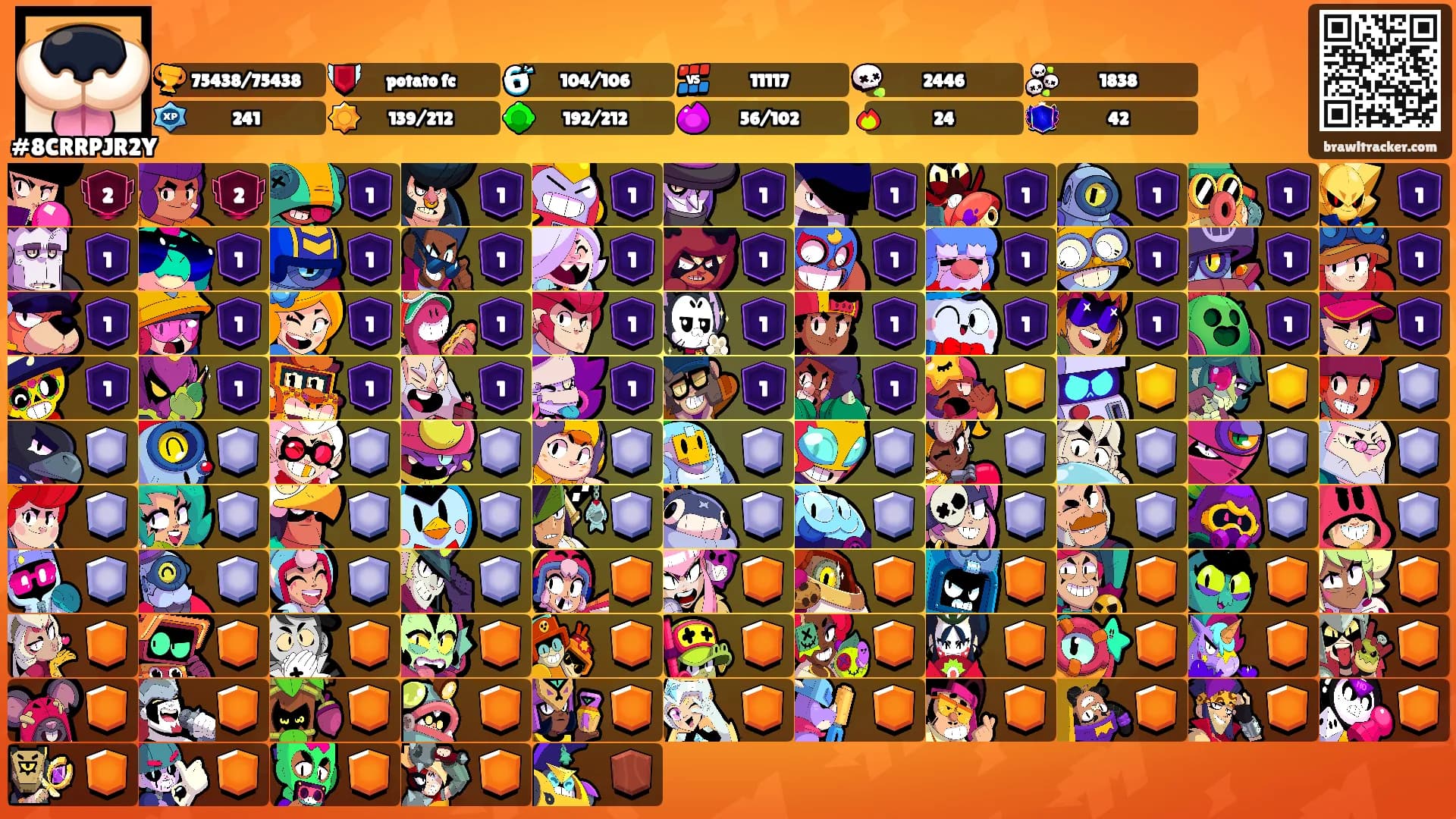ㅤㅤㅤㅤ's Ranks