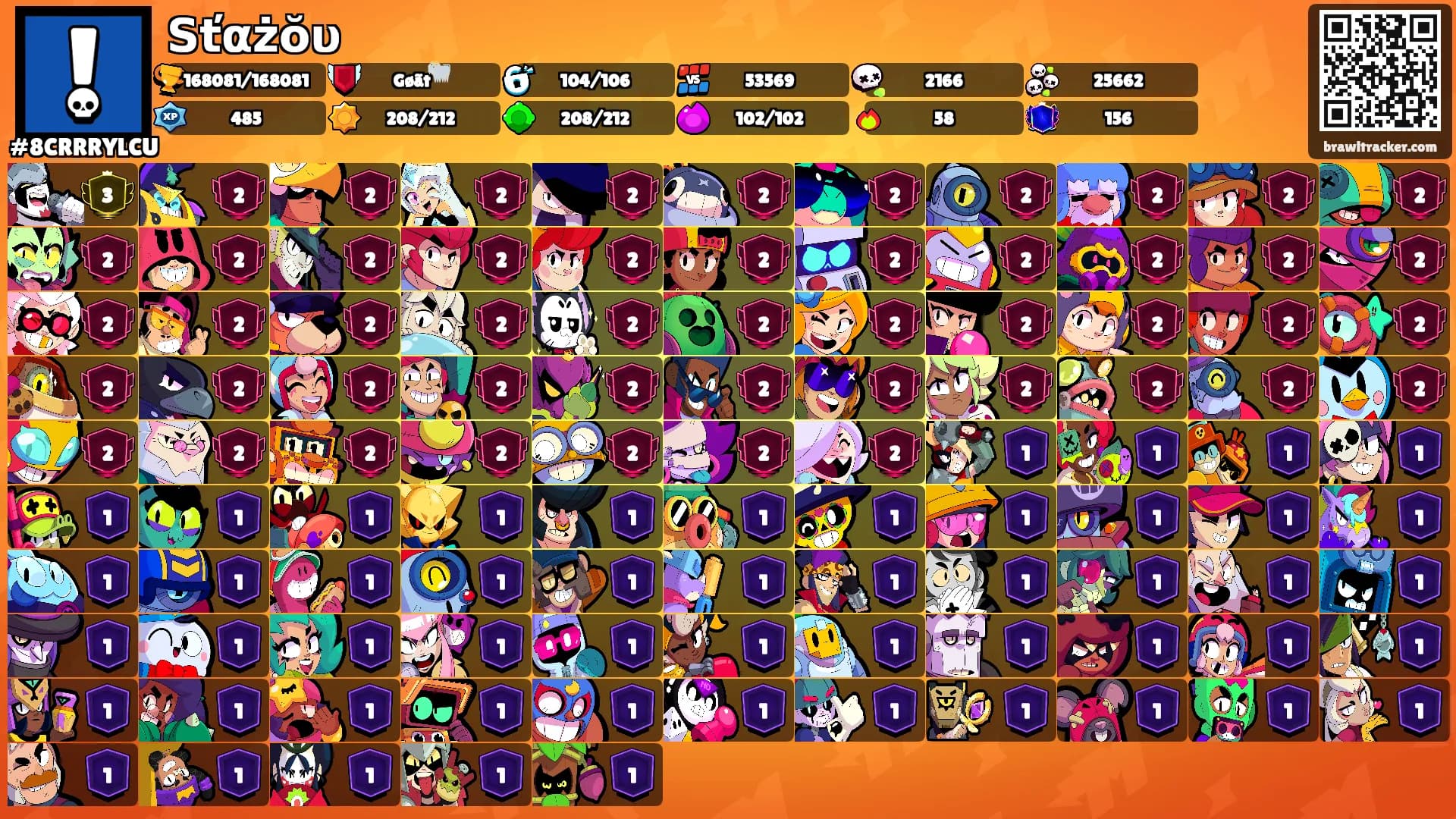 𝗦ťαżŏυ's Ranks