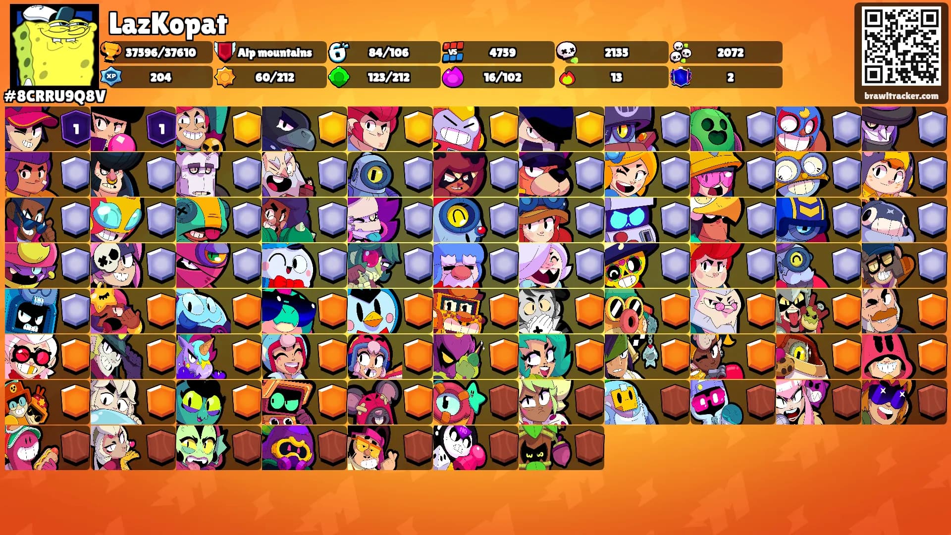 LazKopat's Ranks