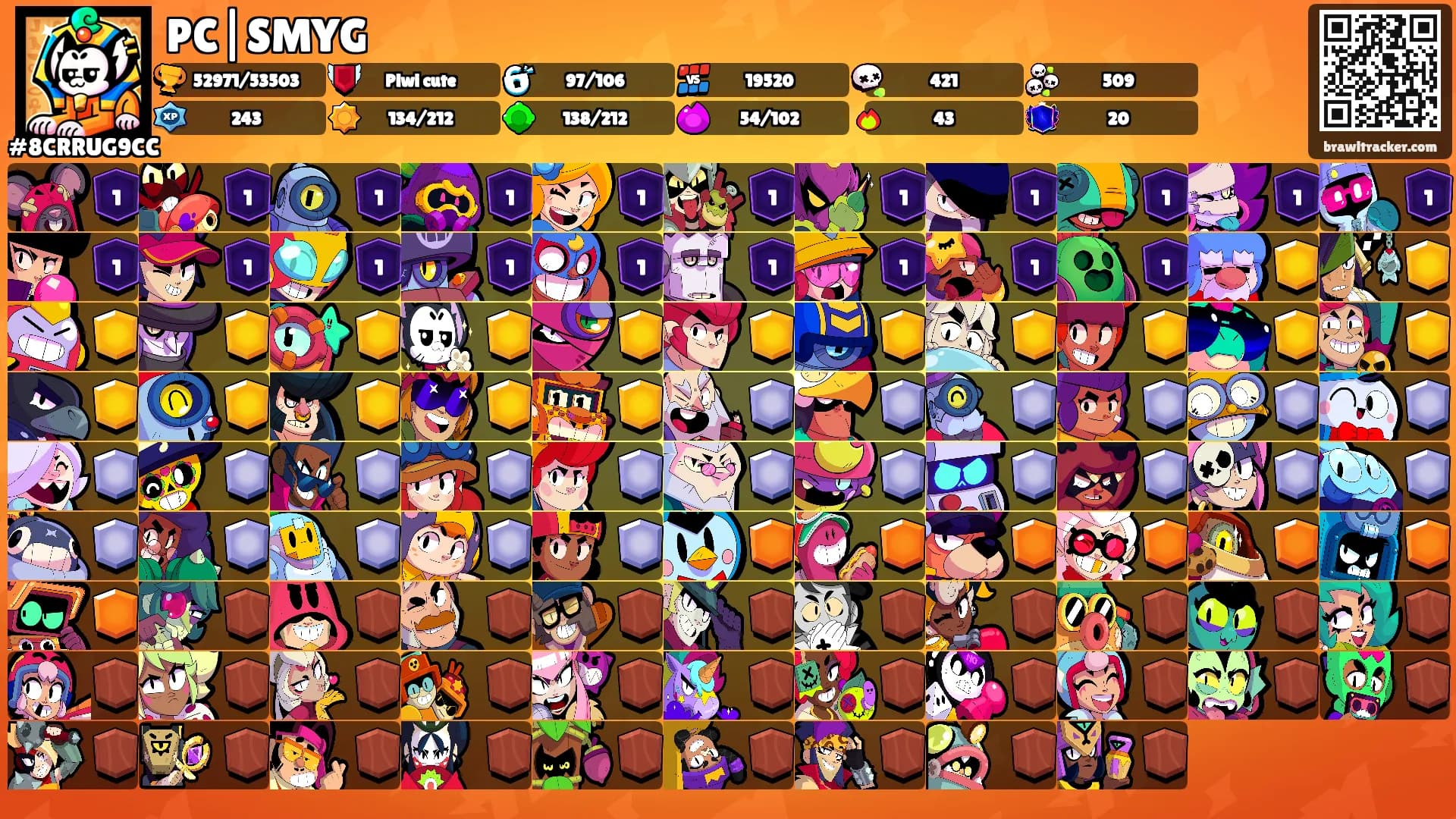 PC|SMYG's Ranks