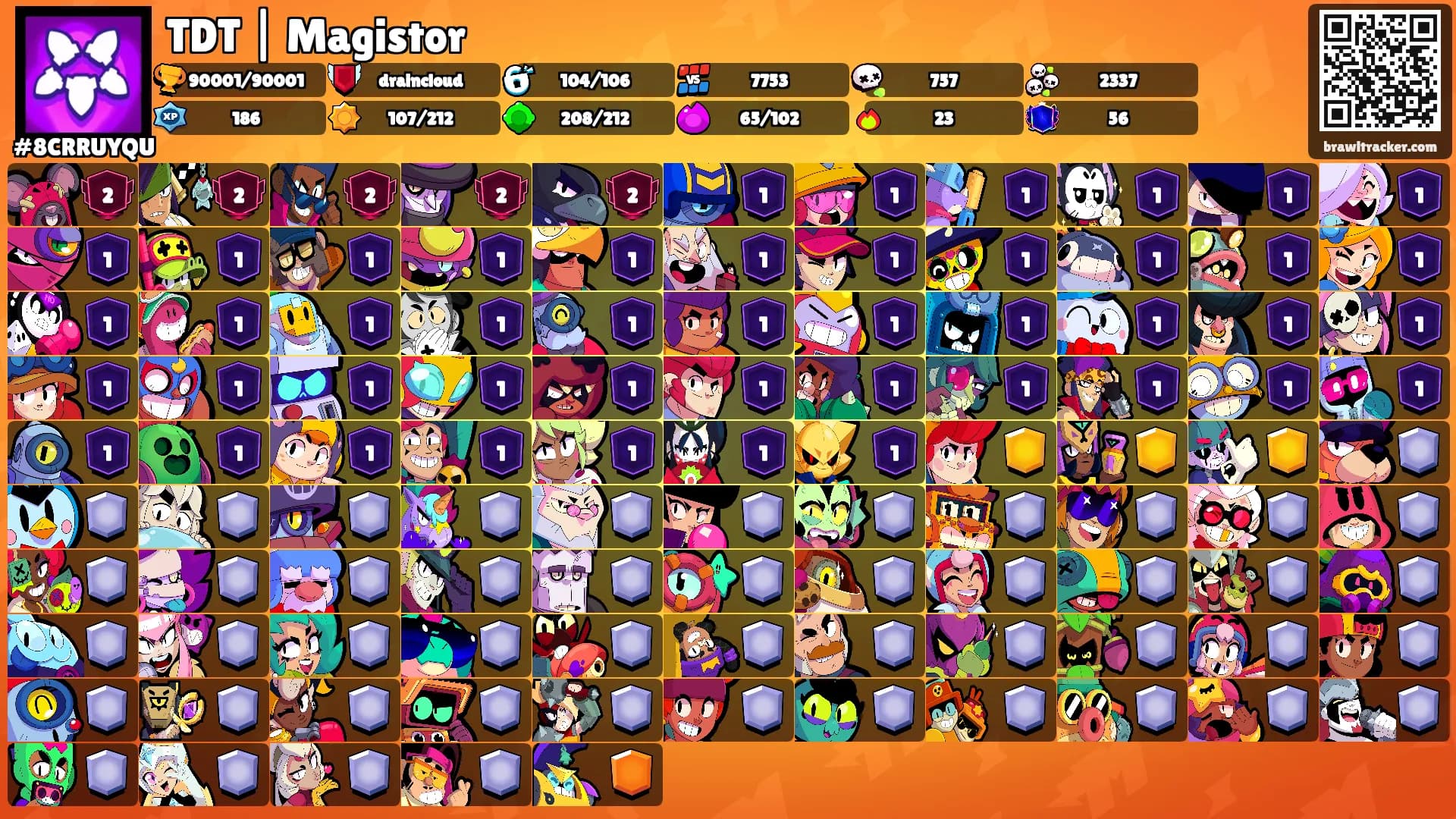 TDT | Magistor's Ranks