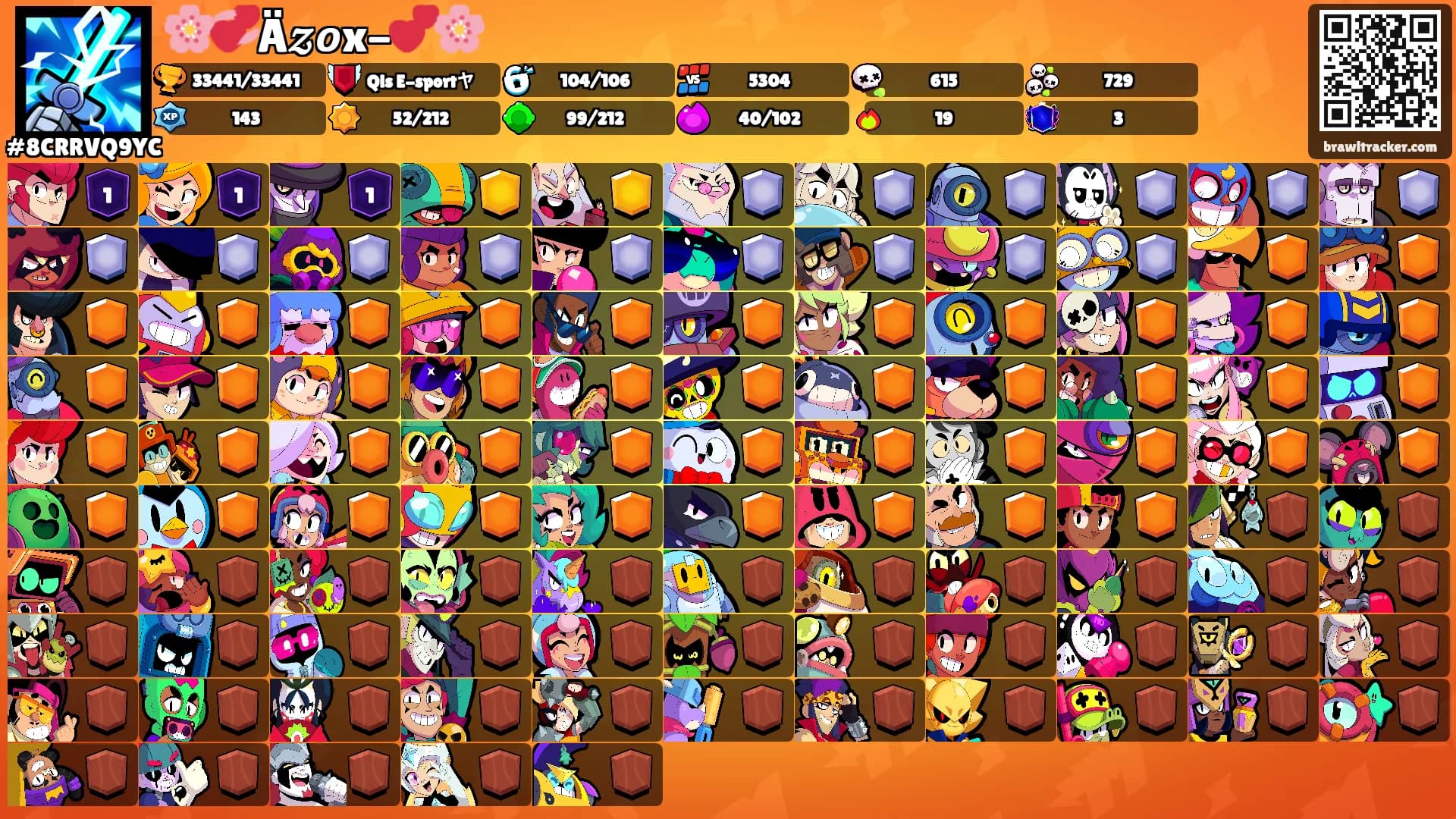🌸💞Ä𝔃𝙤x-💕🌸's Ranks
