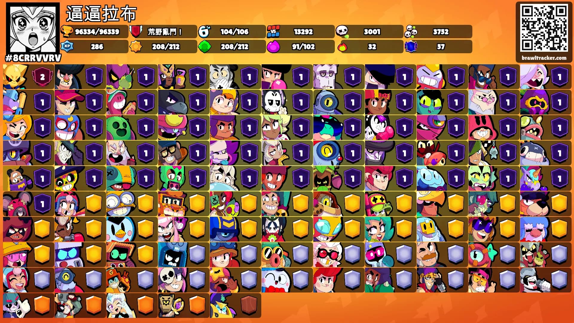 逼逼拉布's Ranks