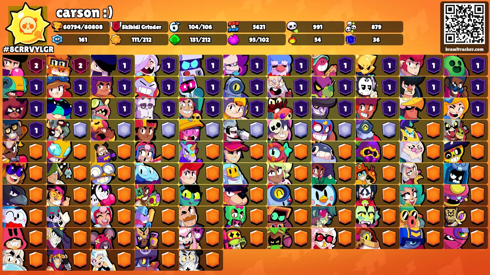 carson :)'s Ranks