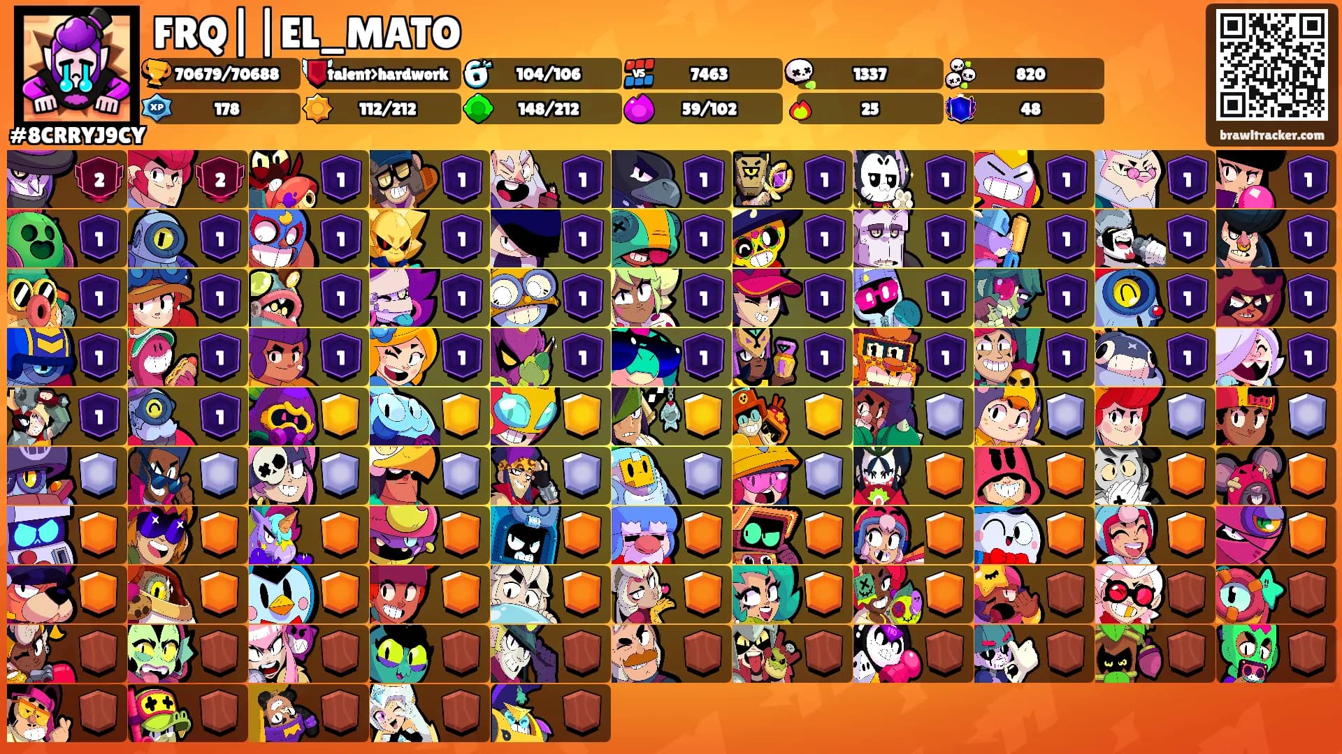 FRQ||EL_MATO's Ranks