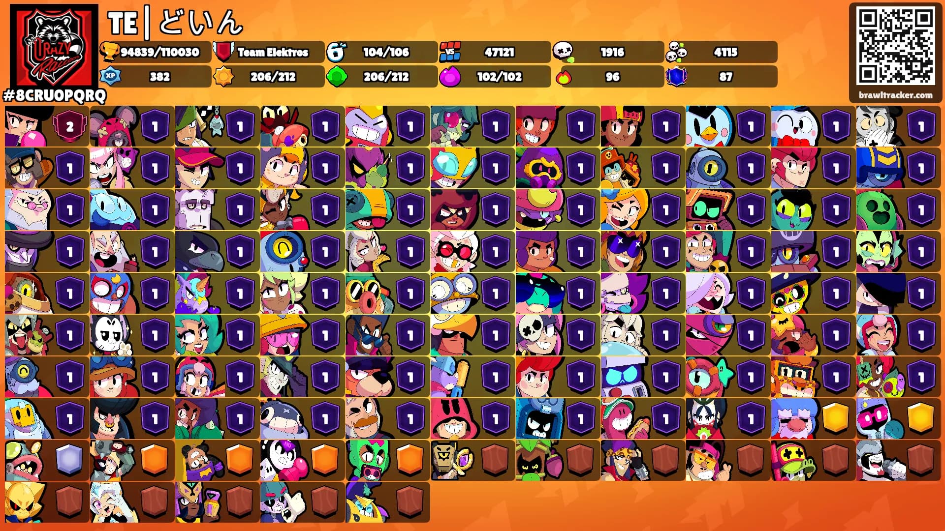 TE|どいん's Ranks