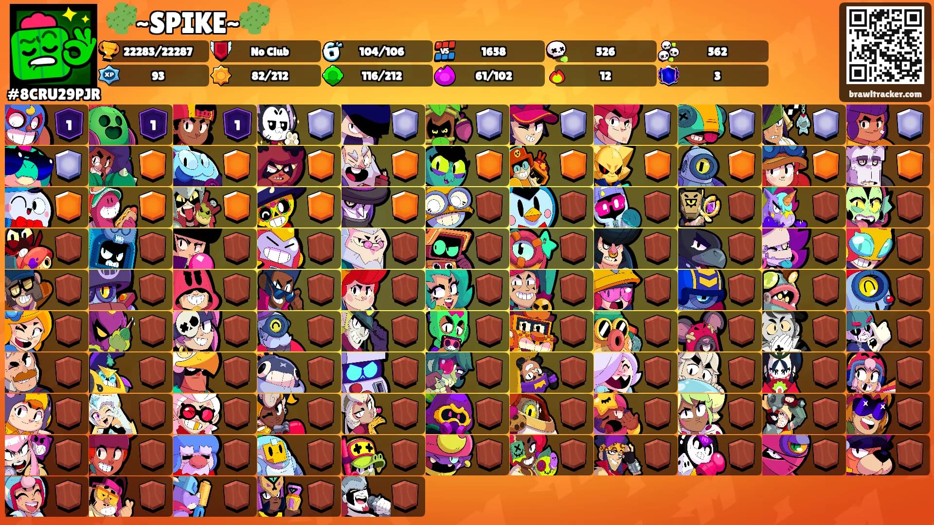 🌵~SPIKE~🌵's Ranks