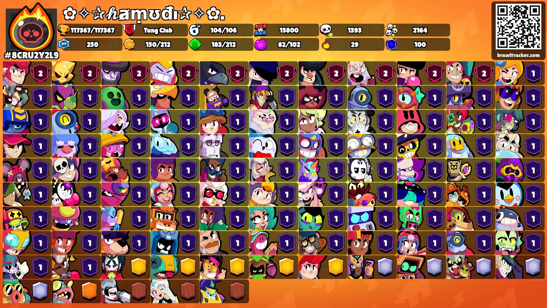 ✿✧✰𝓱ⱥṃʊđı✰✧✿.'s Ranks