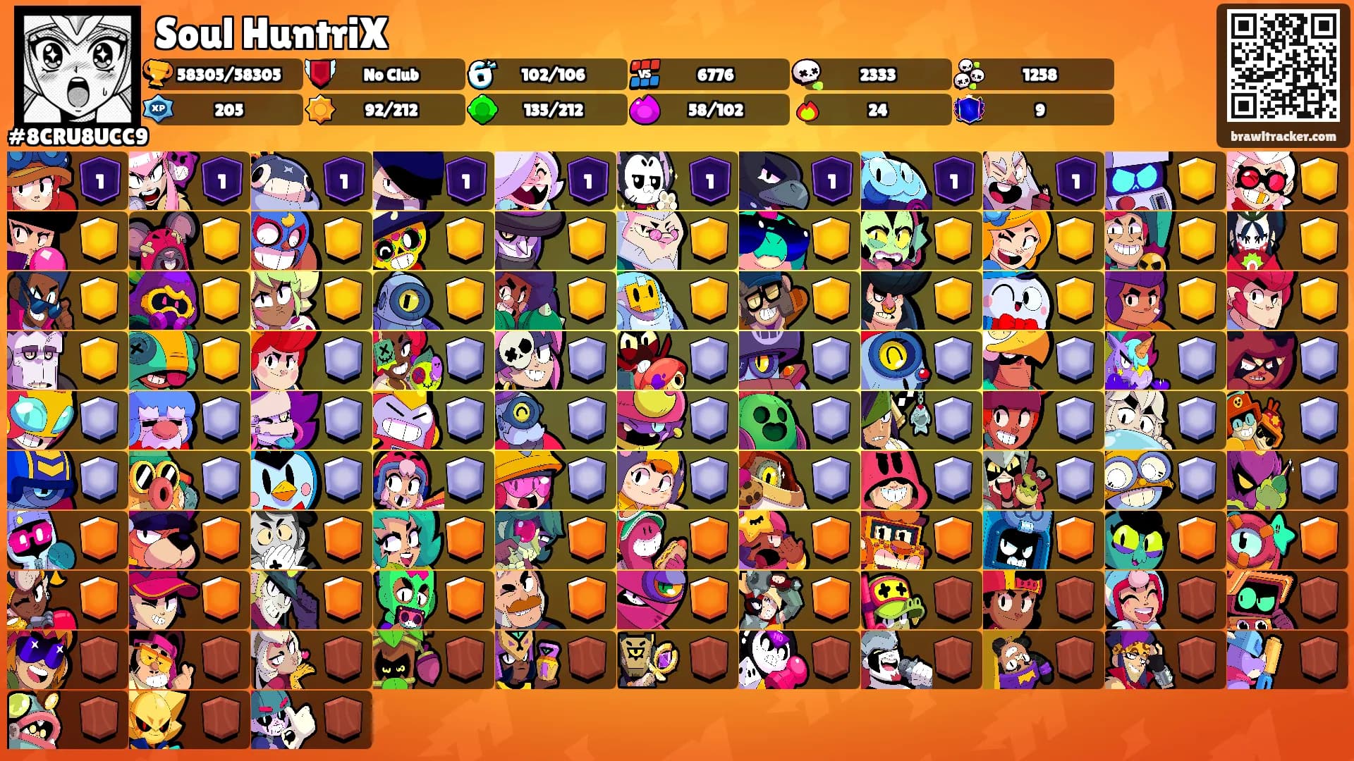 Soul HuntriX's Ranks