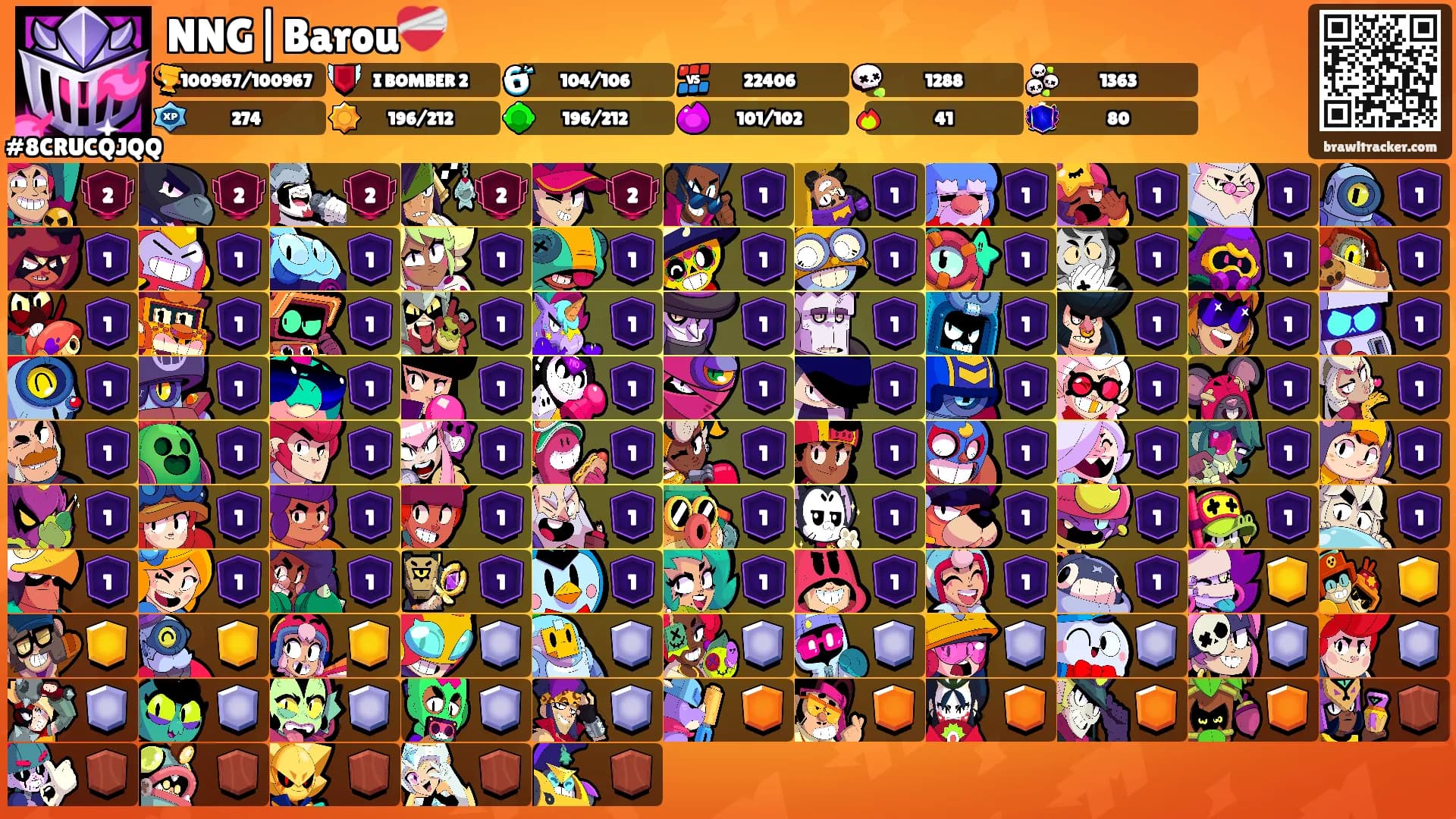 NNG|Barou❤️‍🩹's Ranks
