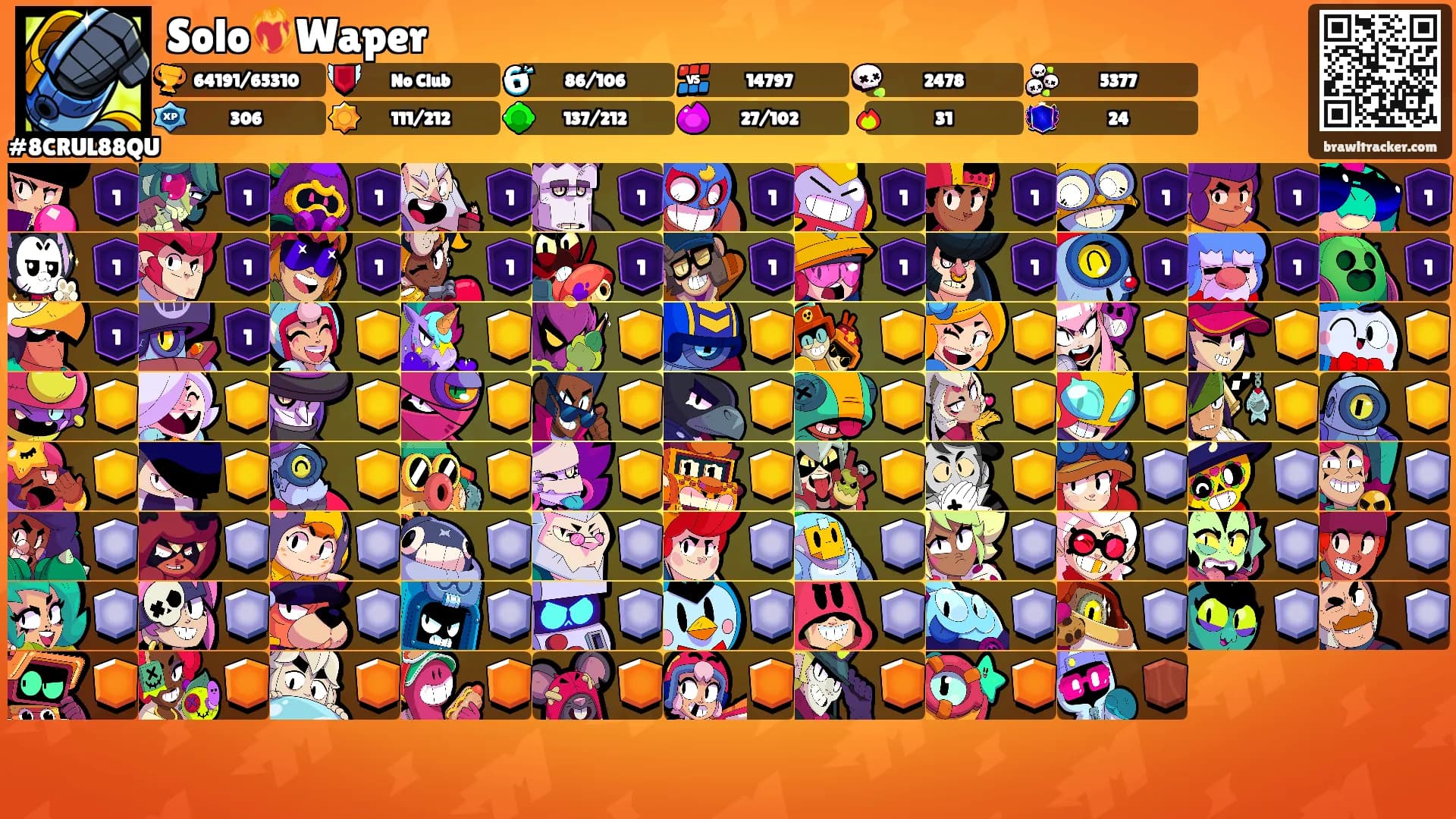 Solo❤️‍🔥Waper's Ranks