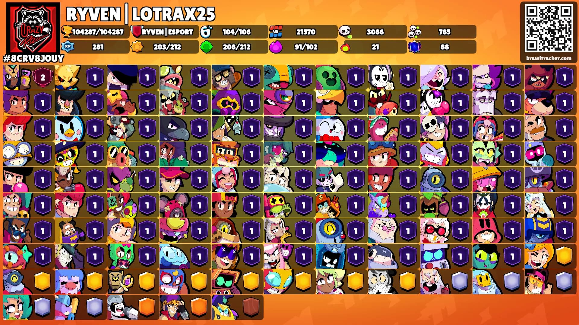 RYVEN|LOTRAX25's Ranks