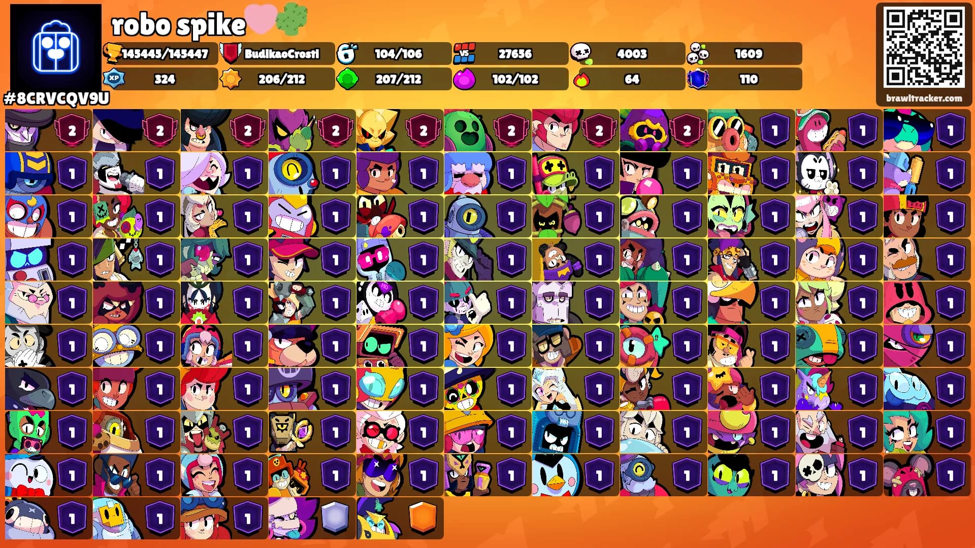robo spike🩷🌵's Ranks