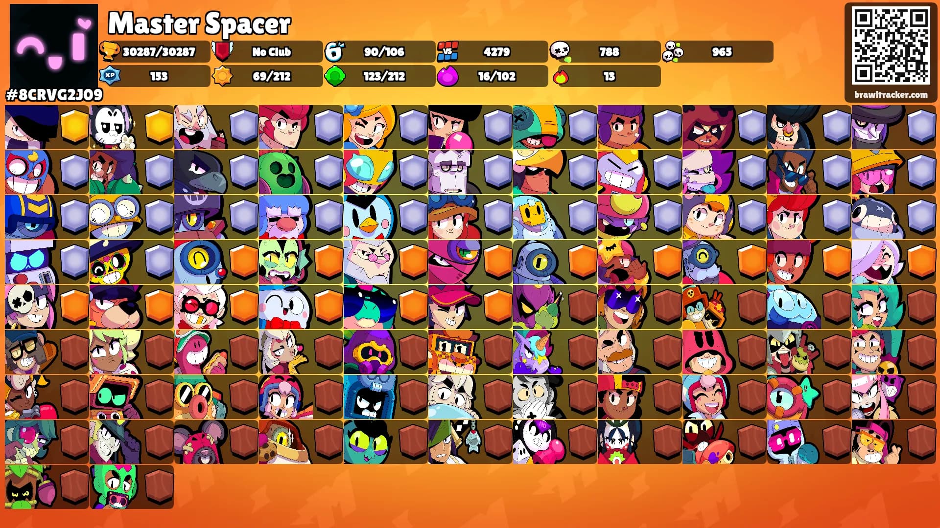 Master Spacer's Ranks