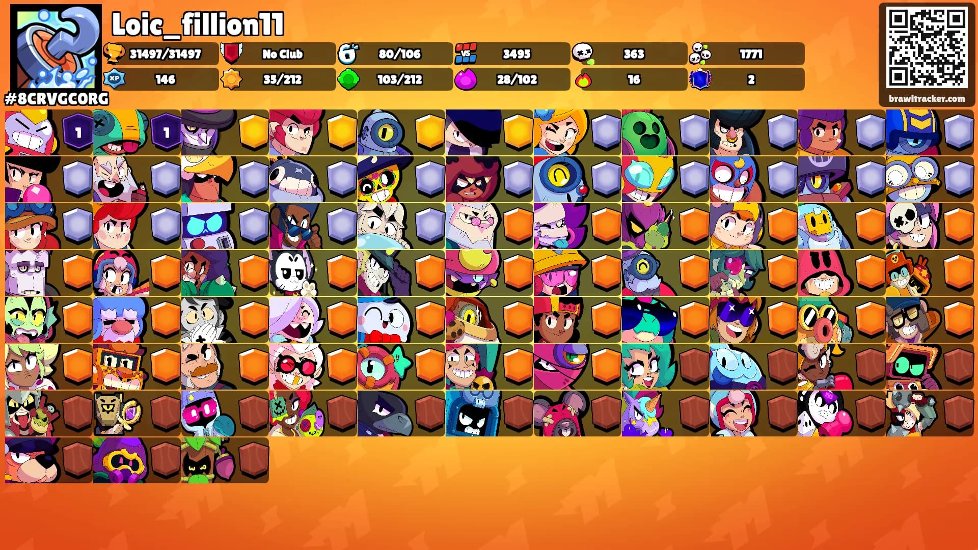 Loic_fillion11's Ranks