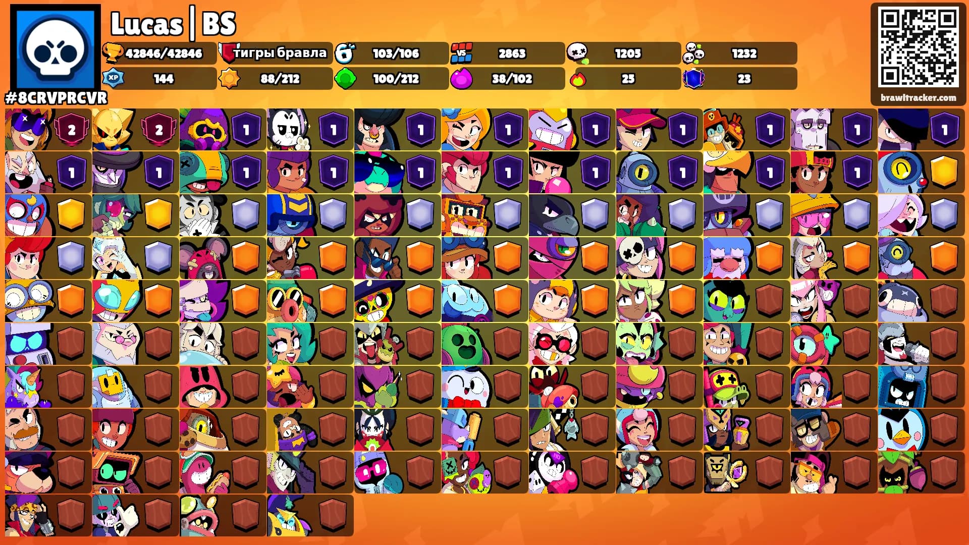 Lucas|BS's Ranks
