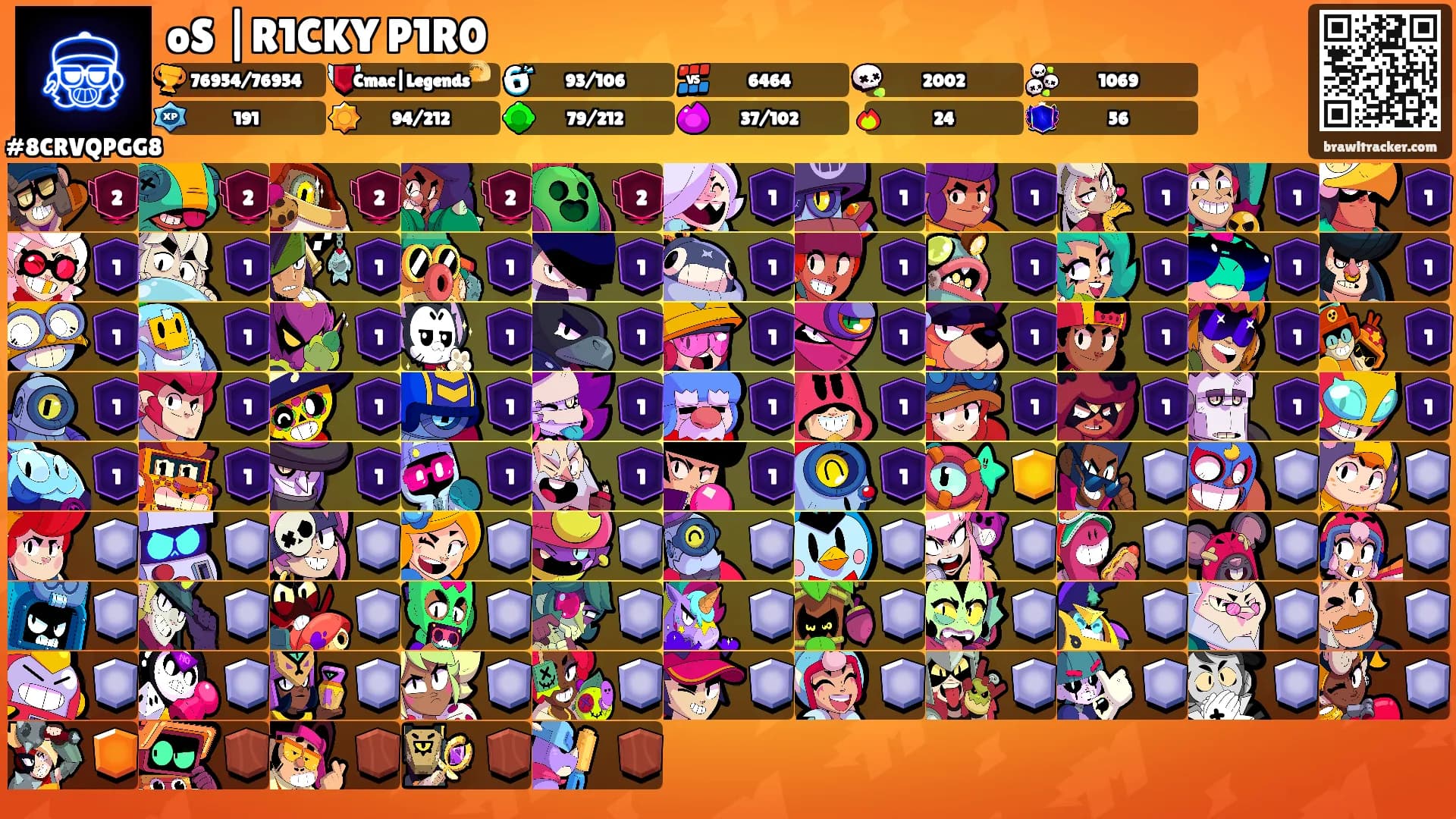 oS |R1CKY P1R0's Ranks