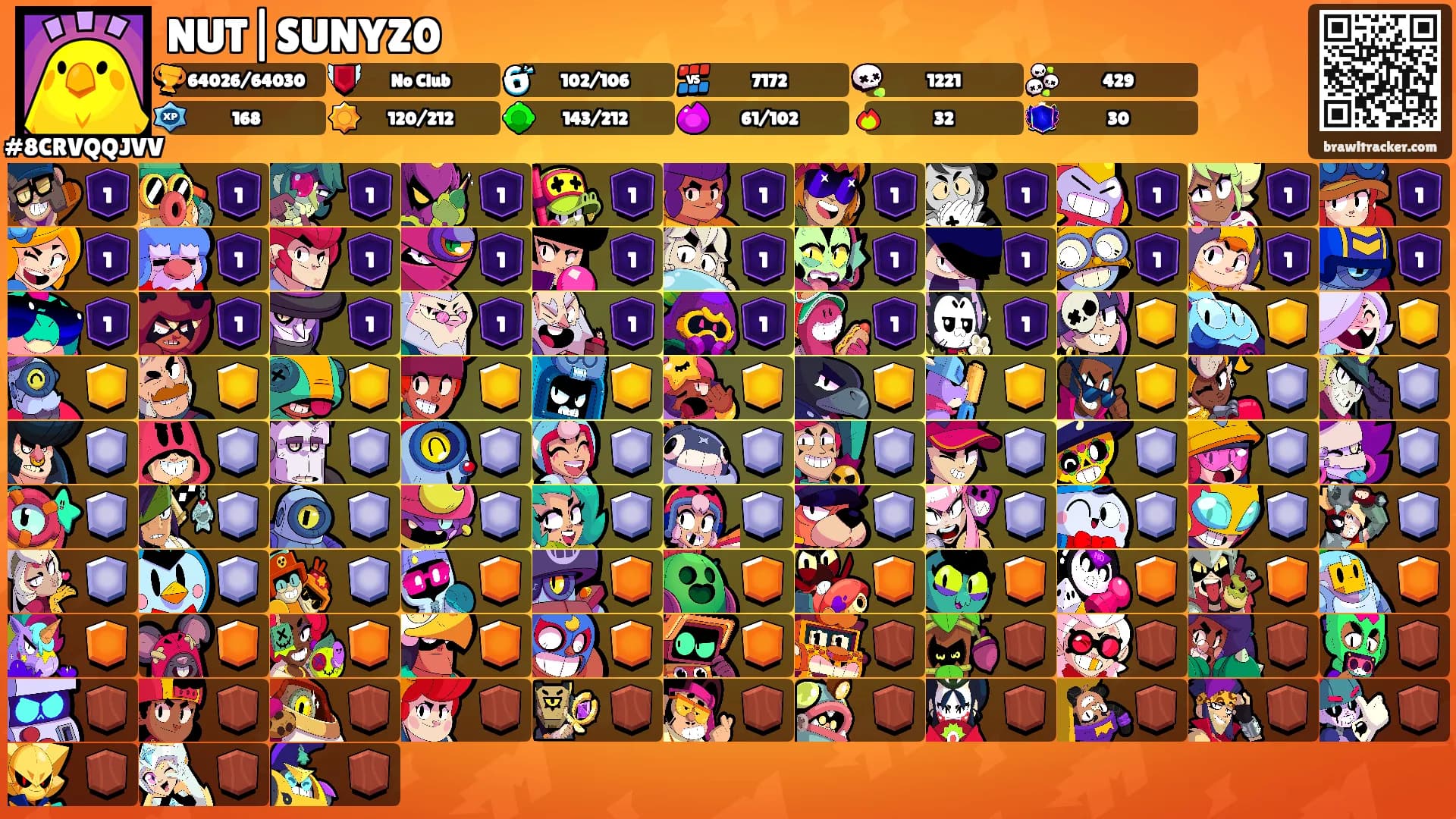 NUT|SUNYZ0's Ranks
