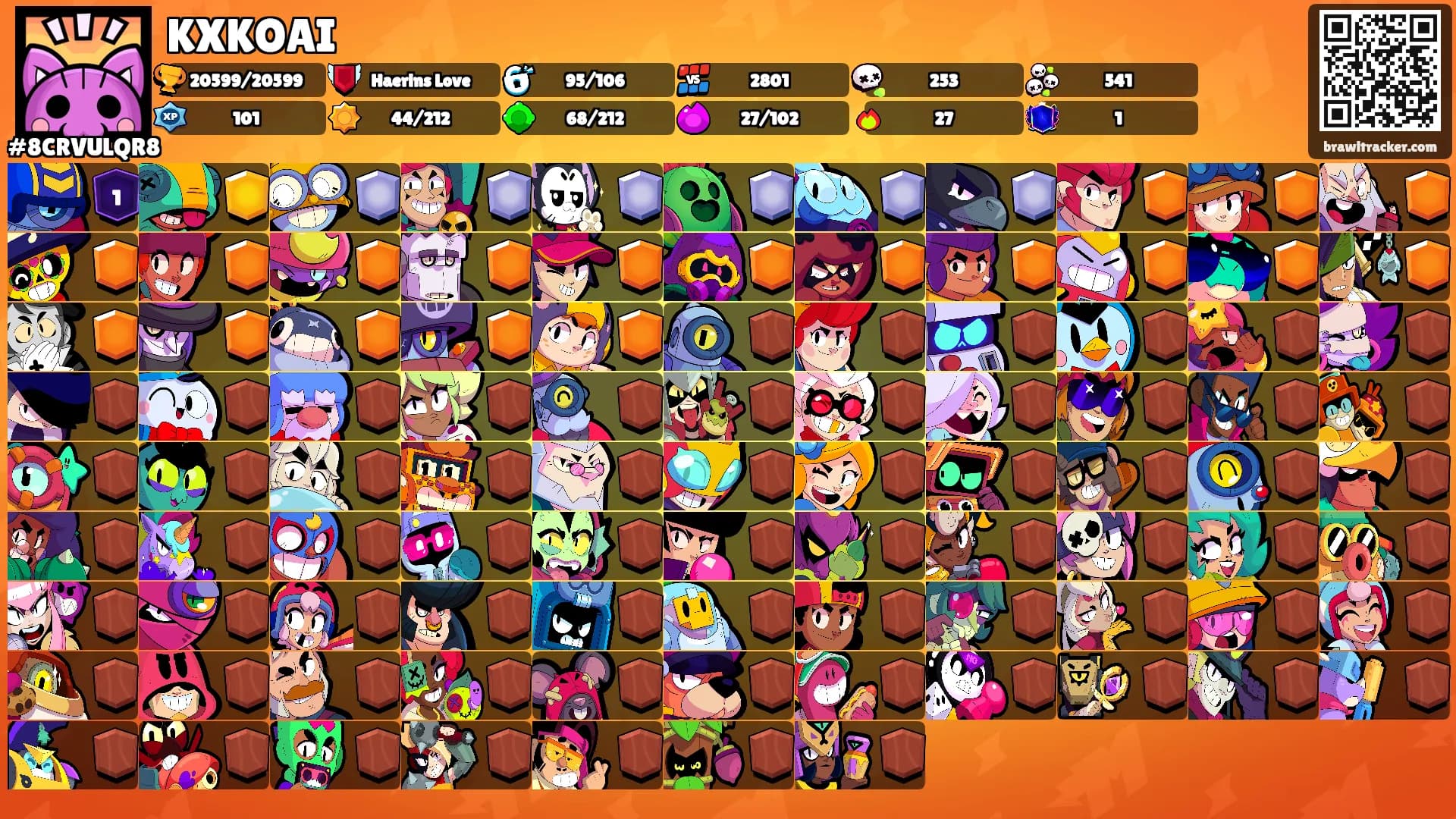 KXKOAI's Ranks
