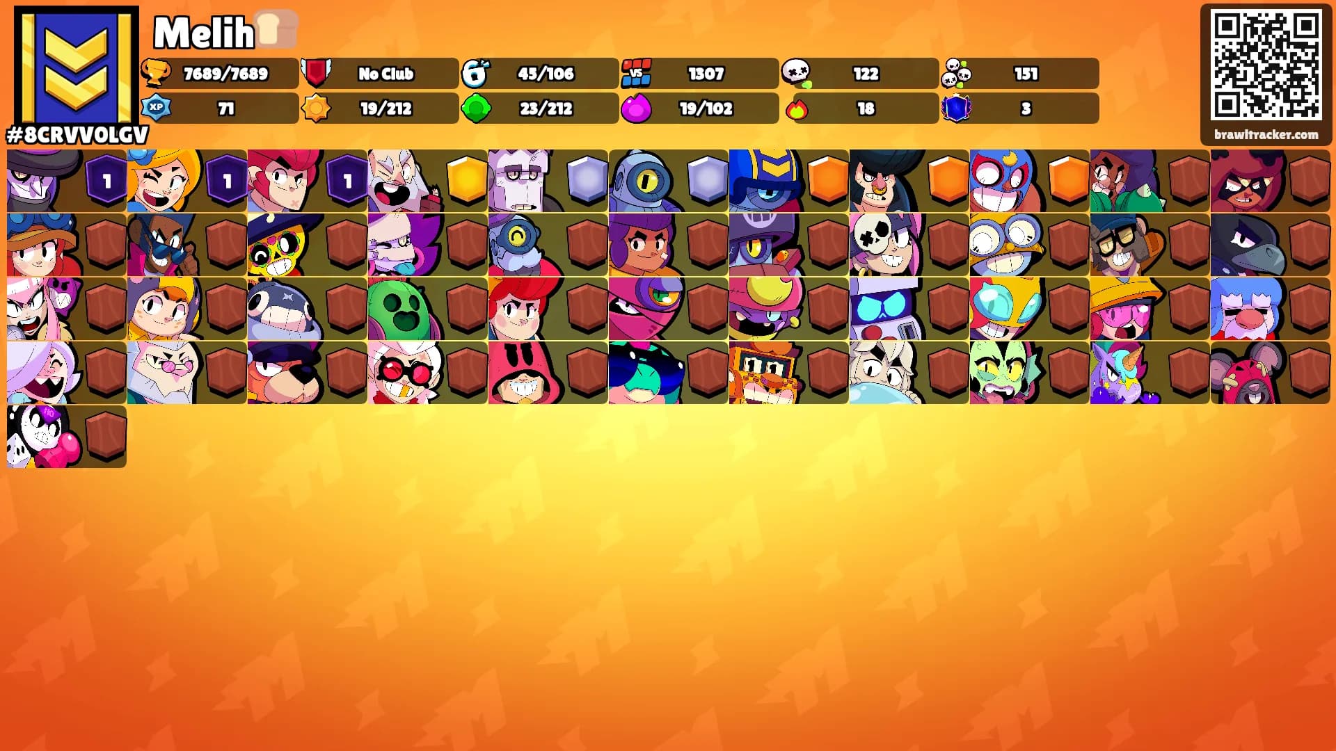 Melih🍞's Ranks