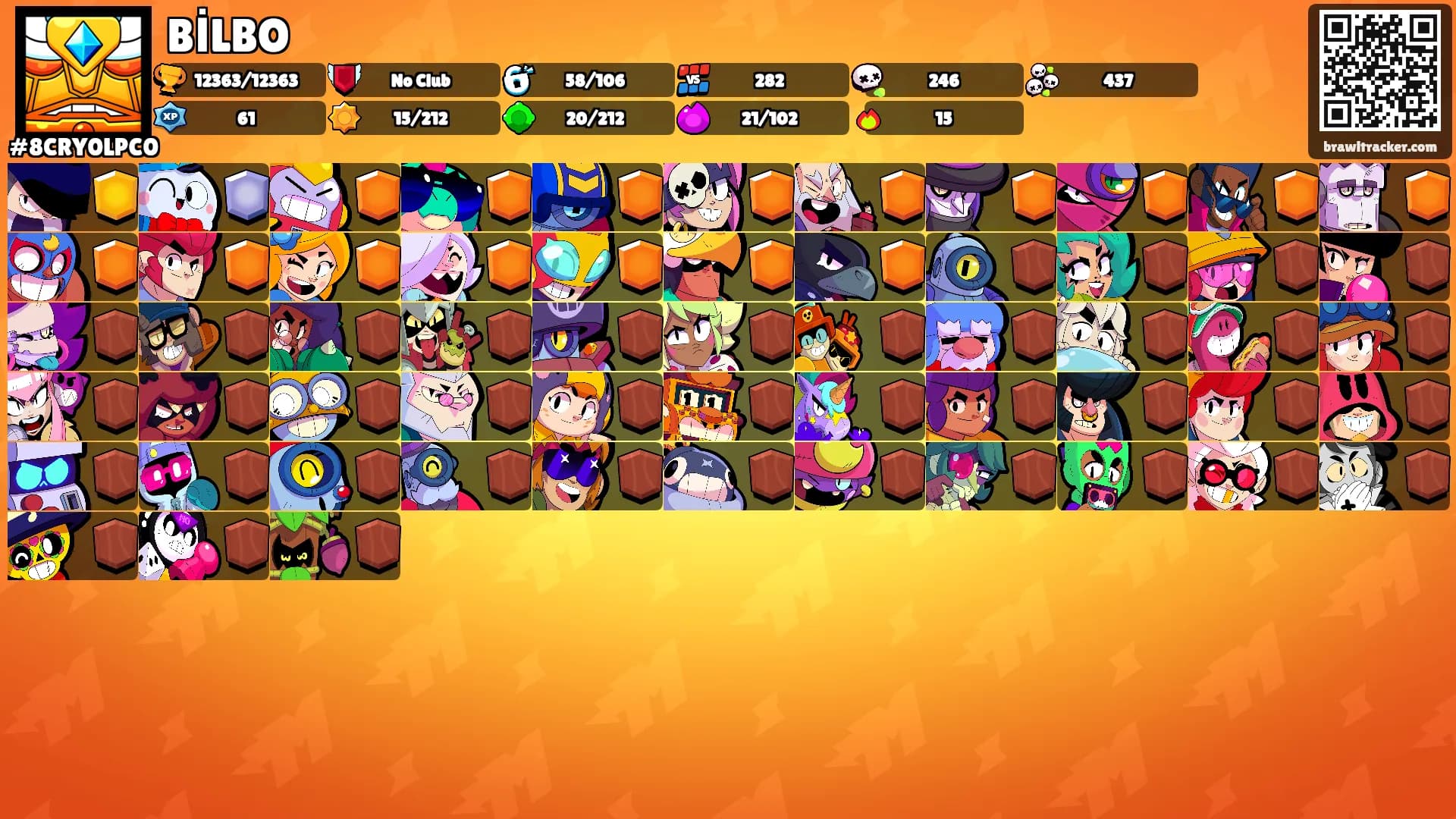 BİLBO's Ranks