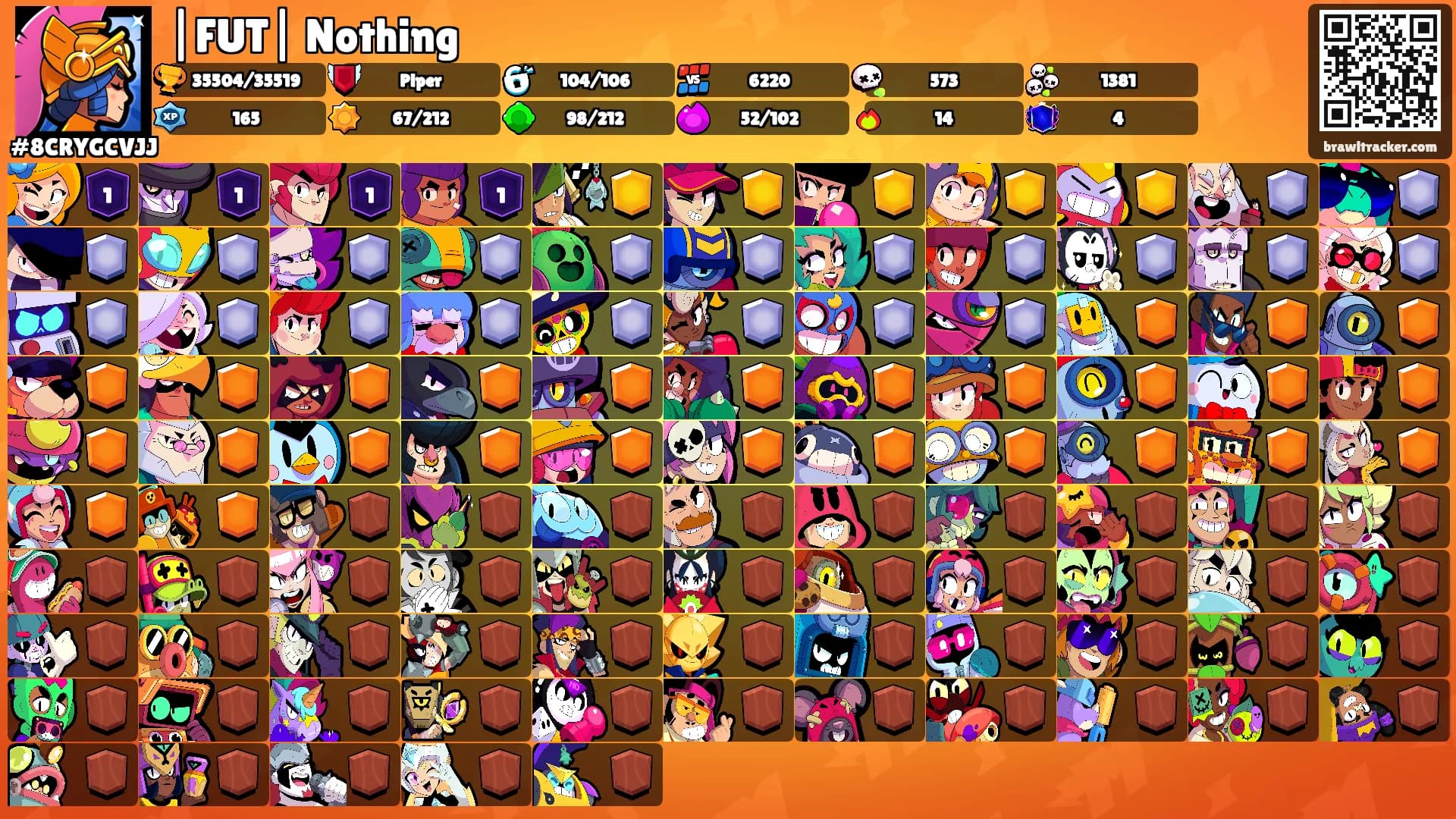 |FUT| Nothing's Ranks