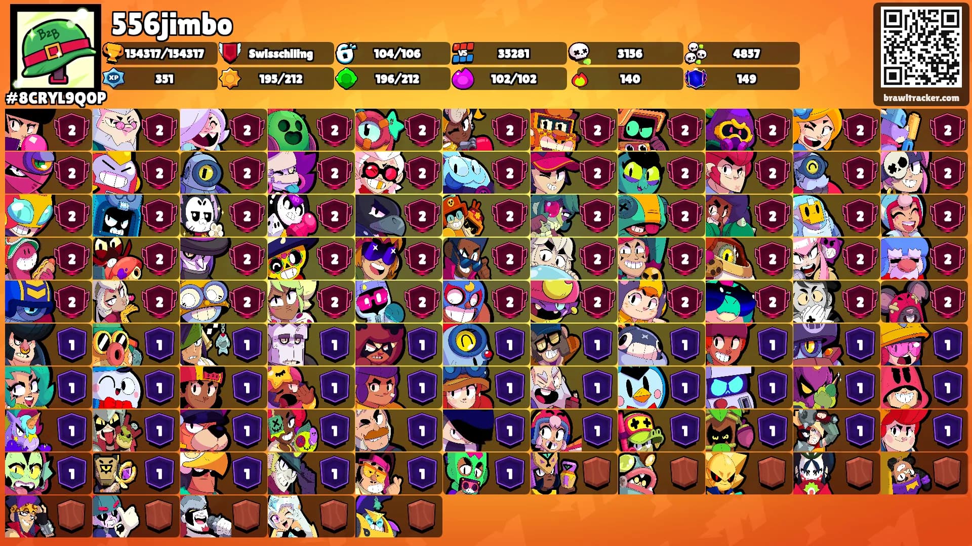 556jimbo's Ranks