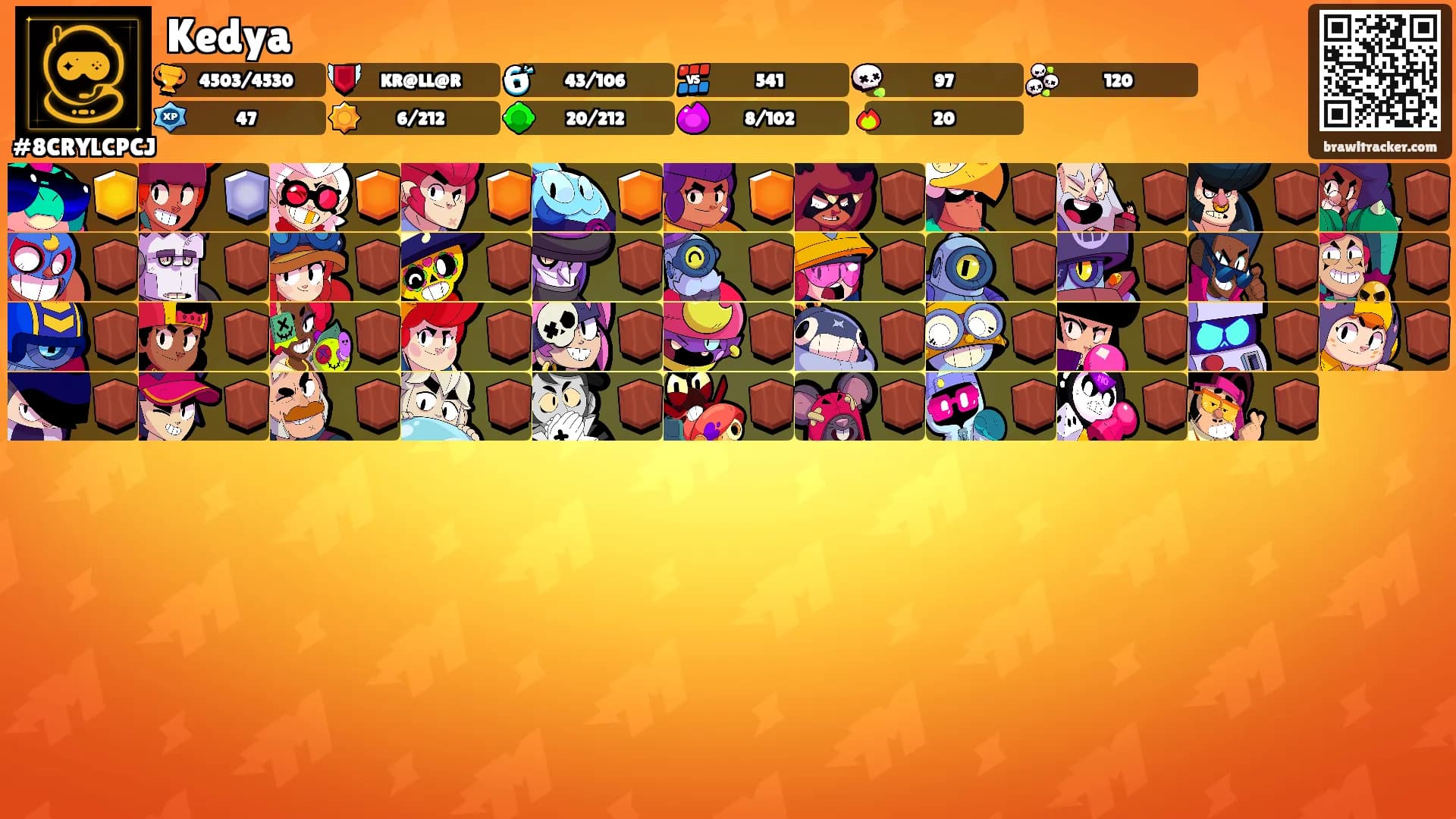 Kedya's Ranks