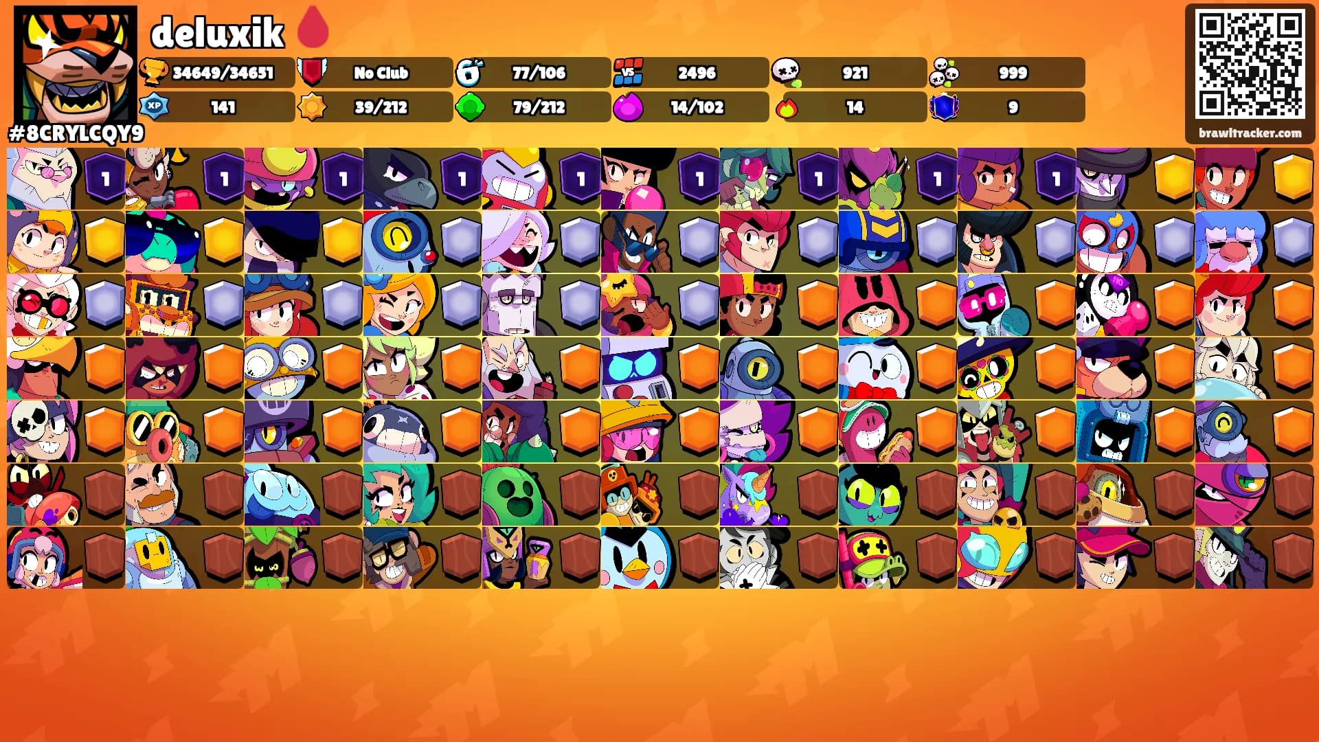 deluxik 🩸's Ranks