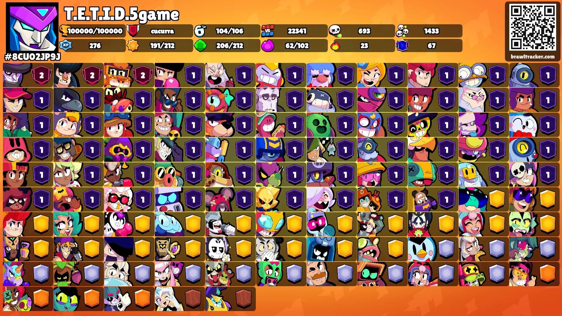 T.E.T.I.D.5game's Ranks