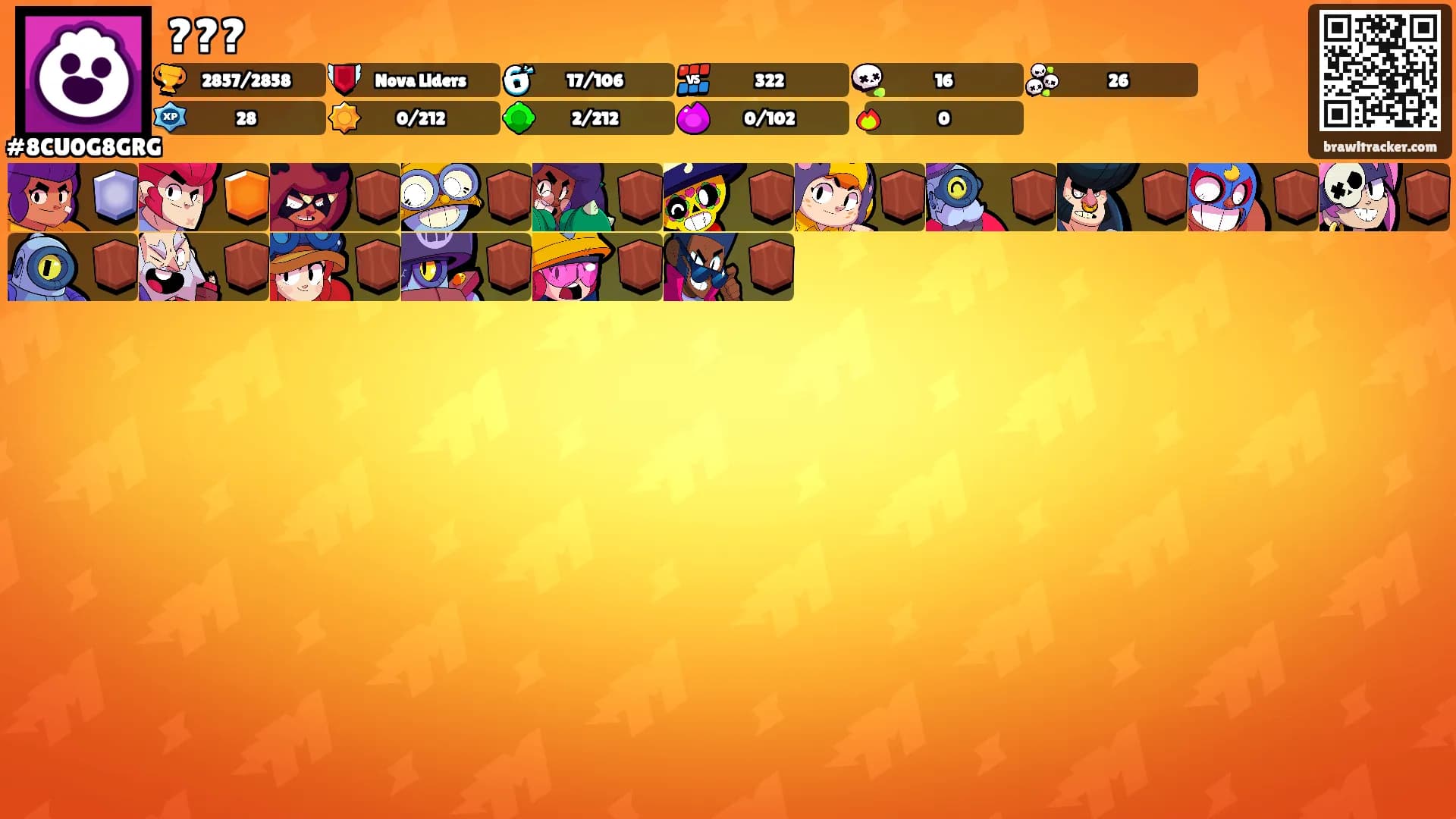 ???'s Ranks