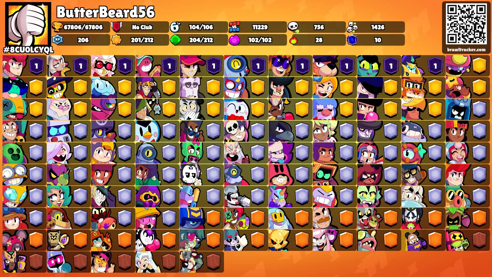 ButterBeard56's Ranks