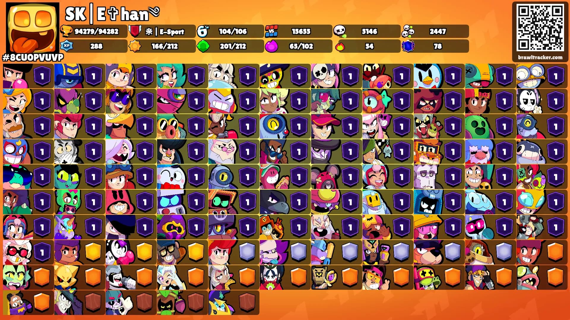 SK|E✞han༄'s Ranks