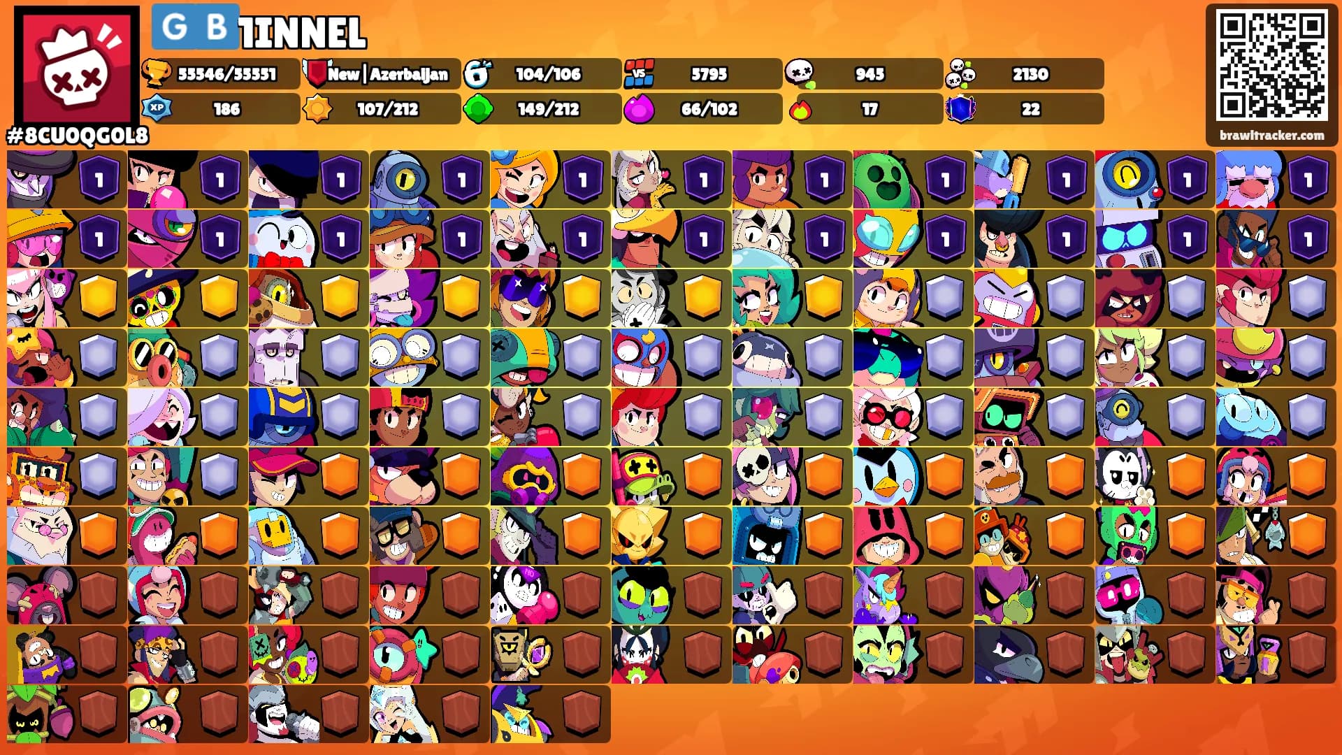 🇬🇧1INNEL's Ranks
