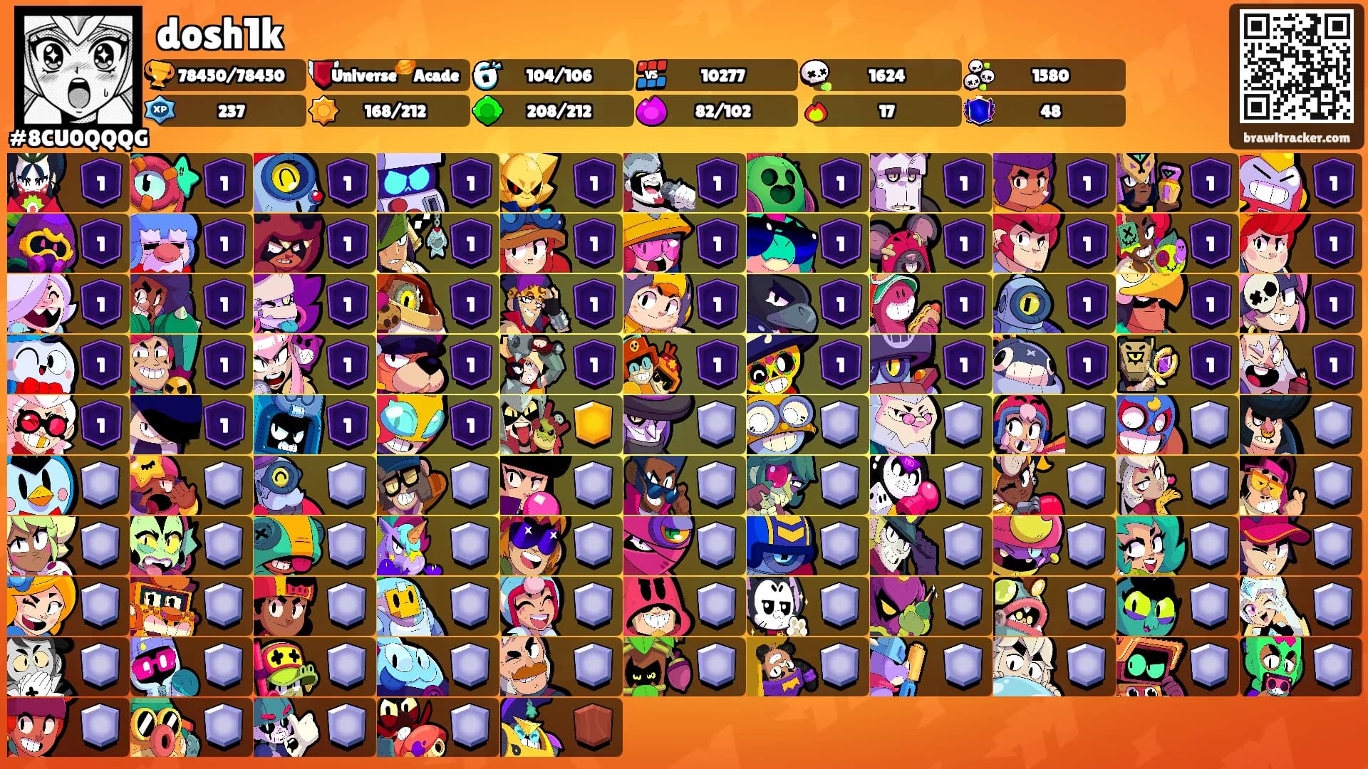 dosh1k's Ranks