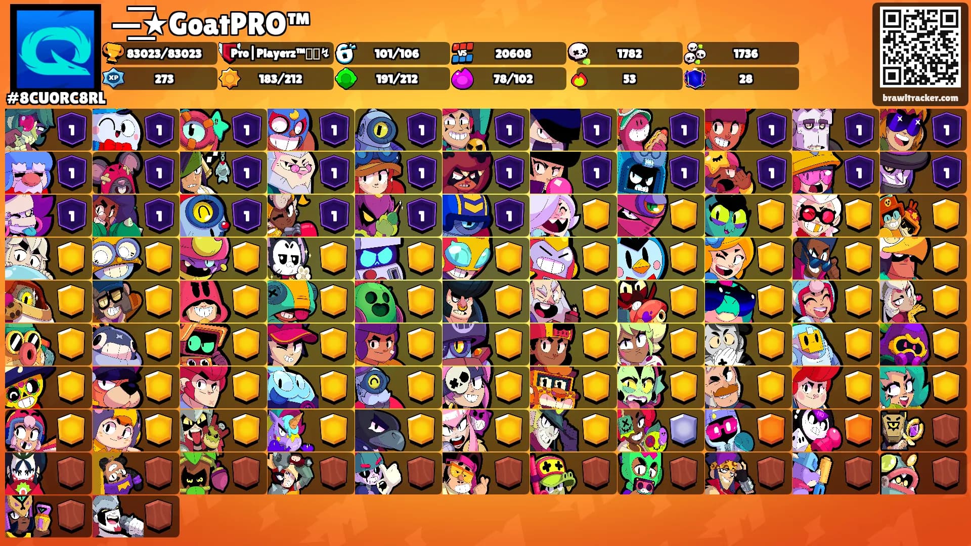 —͟͞͞★GoatPRO™ᬊᬁ's Ranks