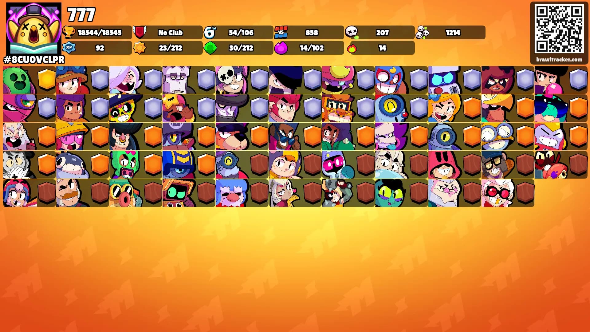 777's Ranks