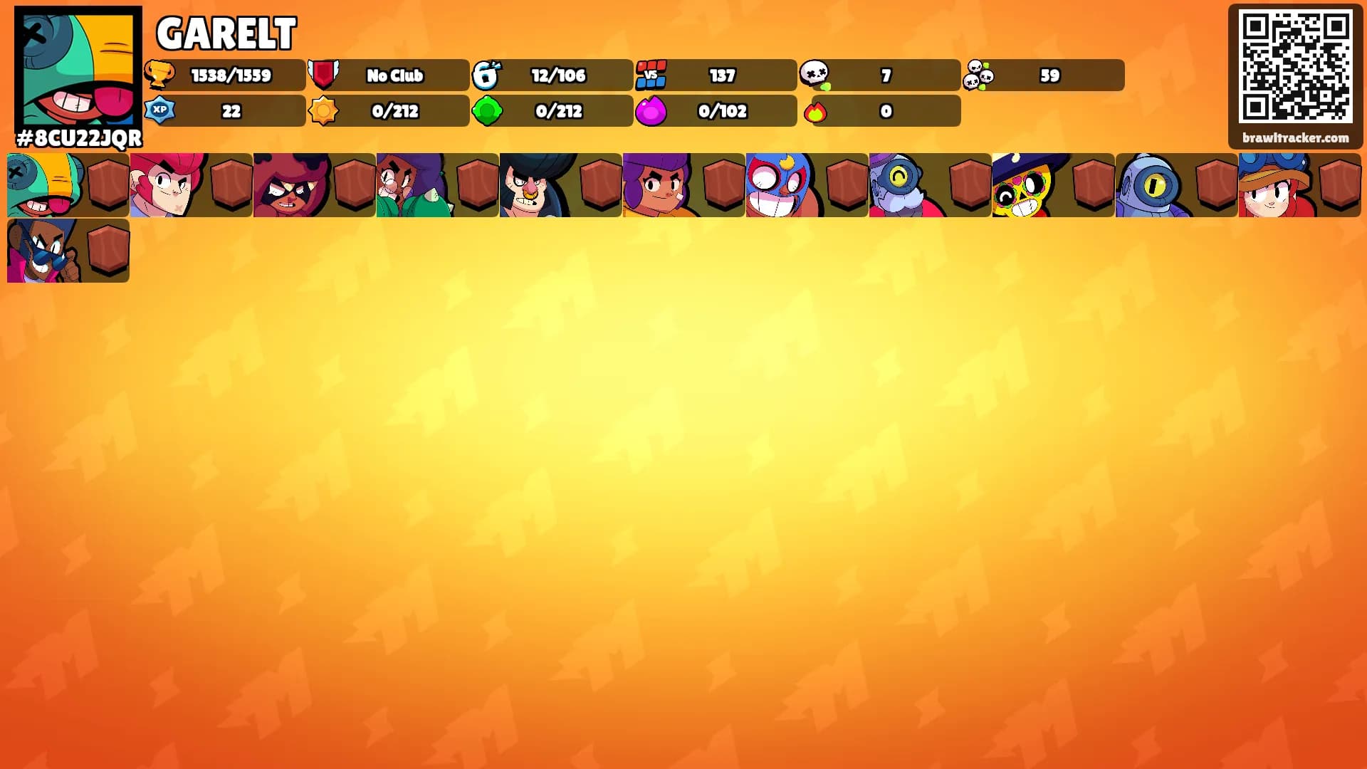 GARELT's Ranks