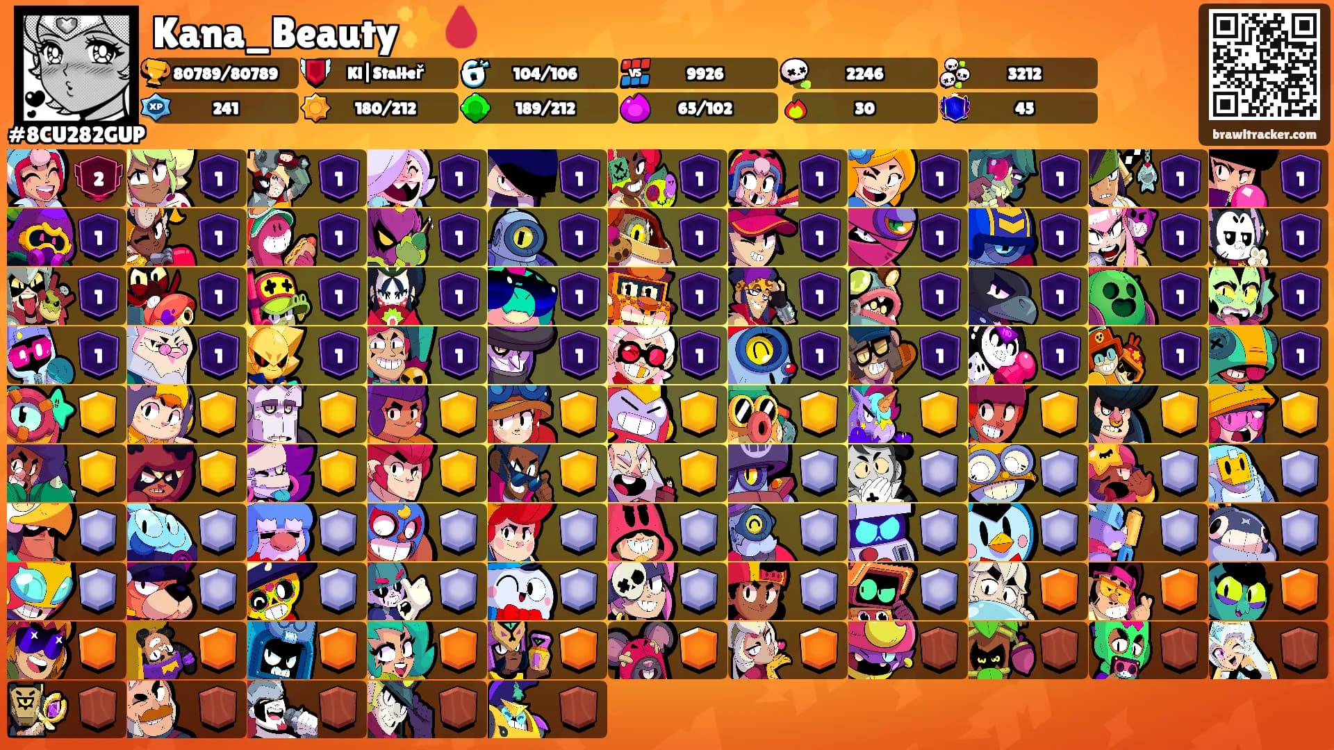Kana_Beauty✨🩸's Ranks