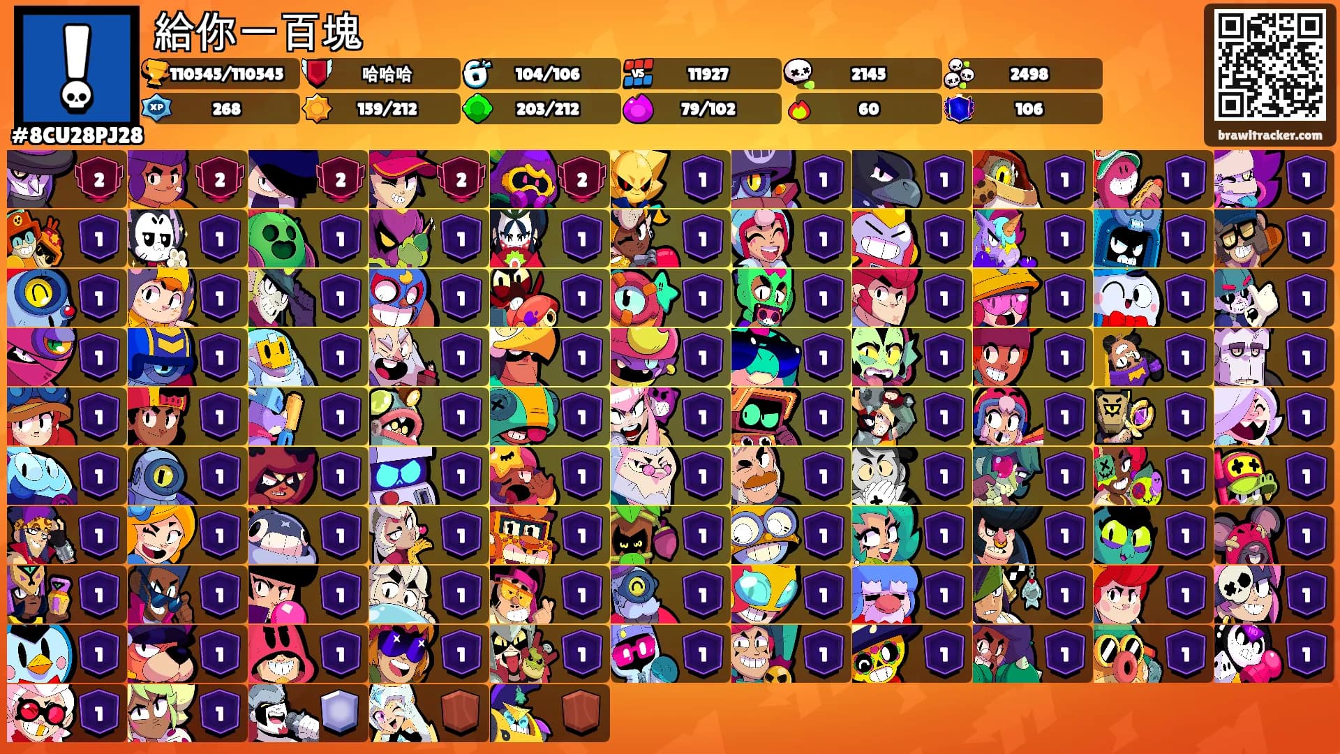 給你一百塊's Ranks