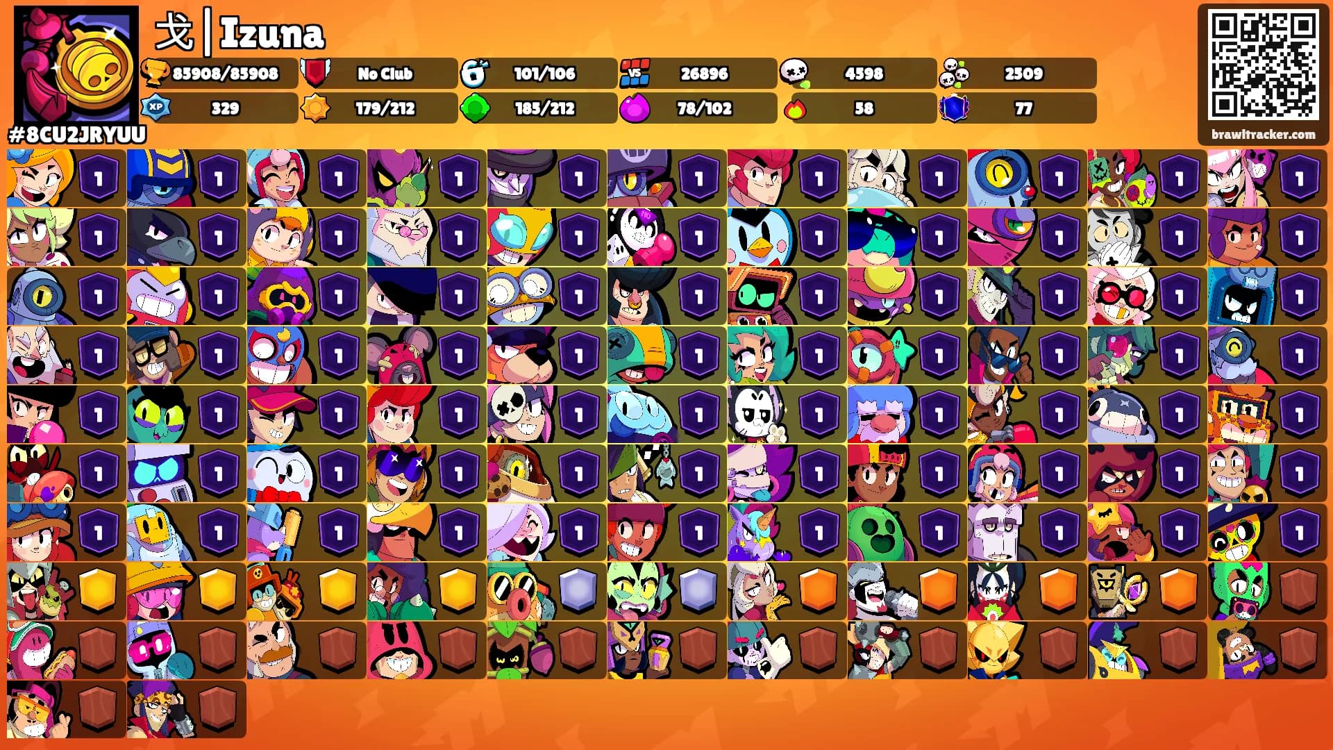 戈|Izuna's Ranks