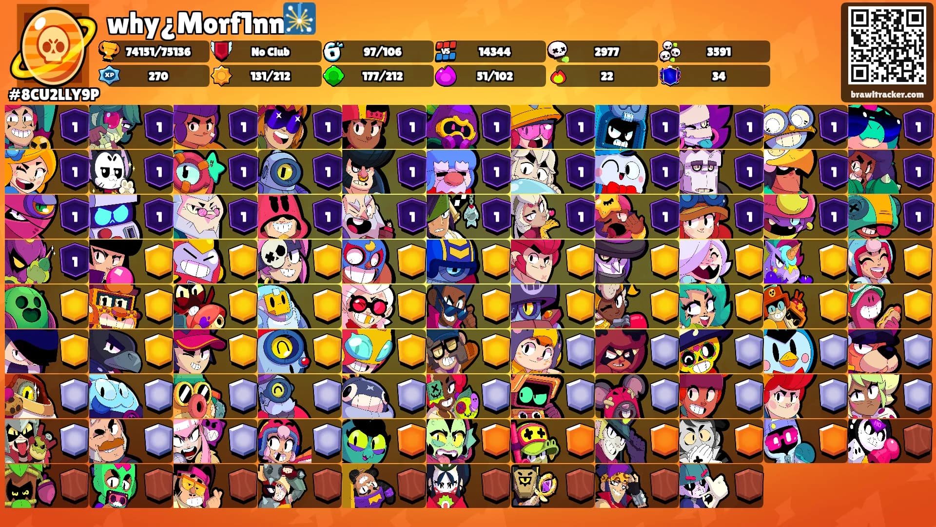 why¿Morf1nn🎇's Ranks