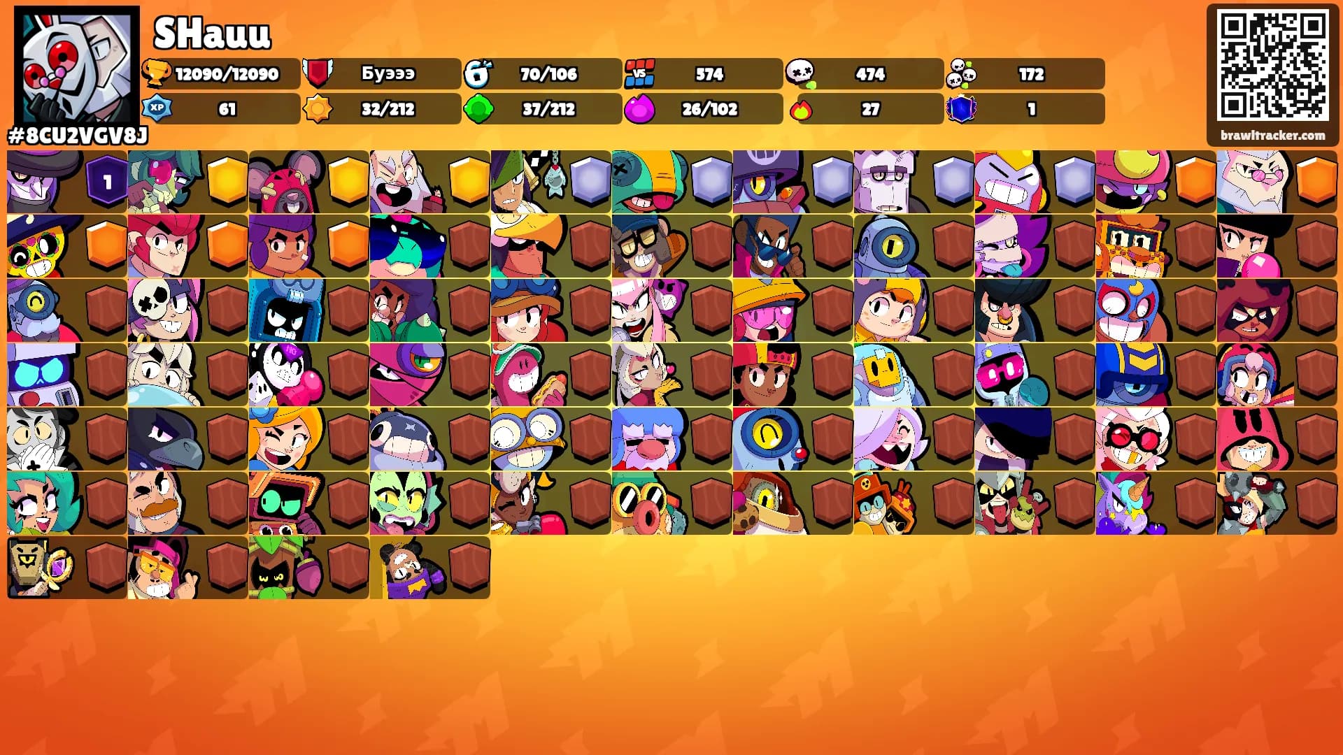 SHauu's Ranks