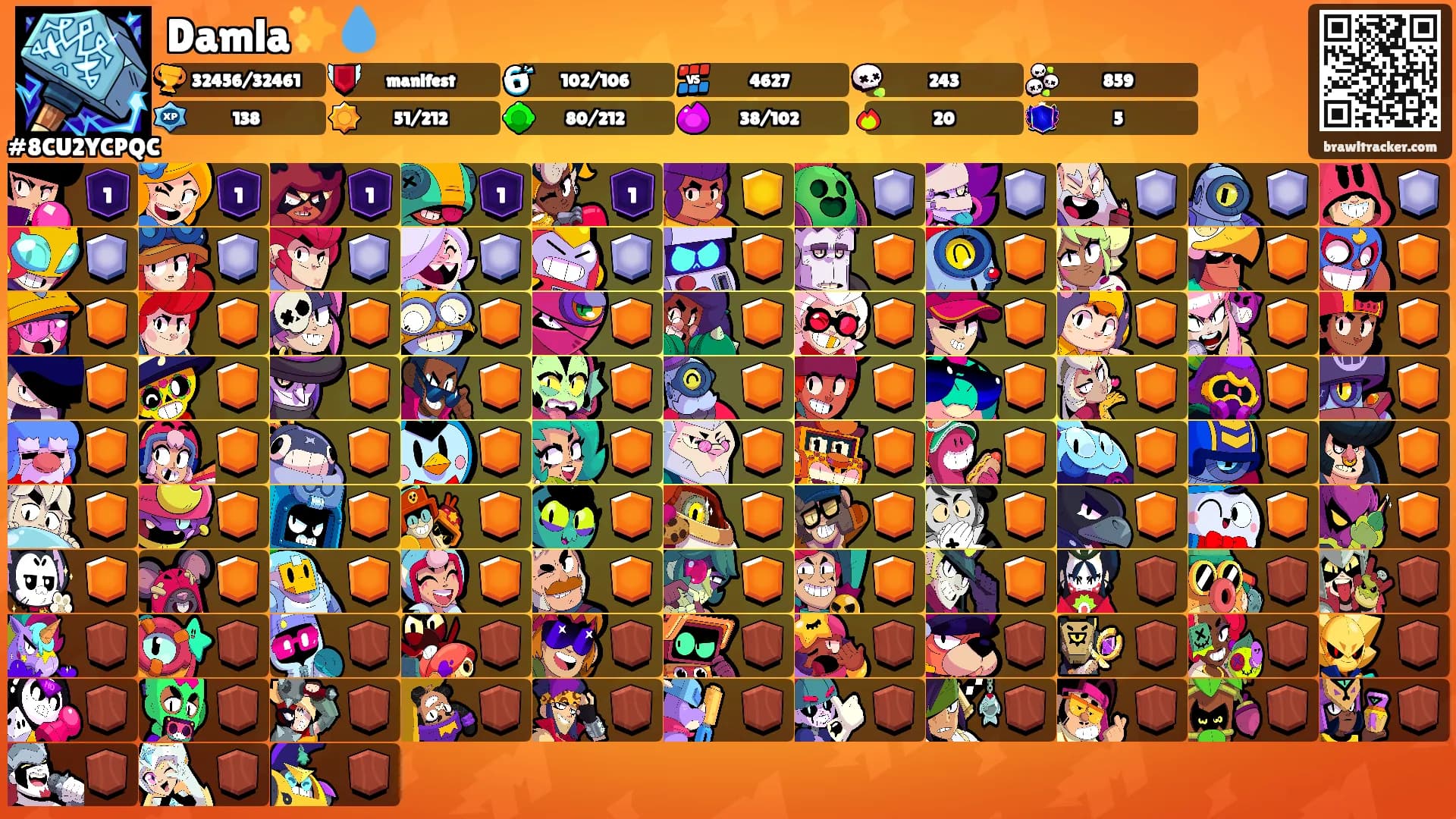 Damla✨️💧's Ranks