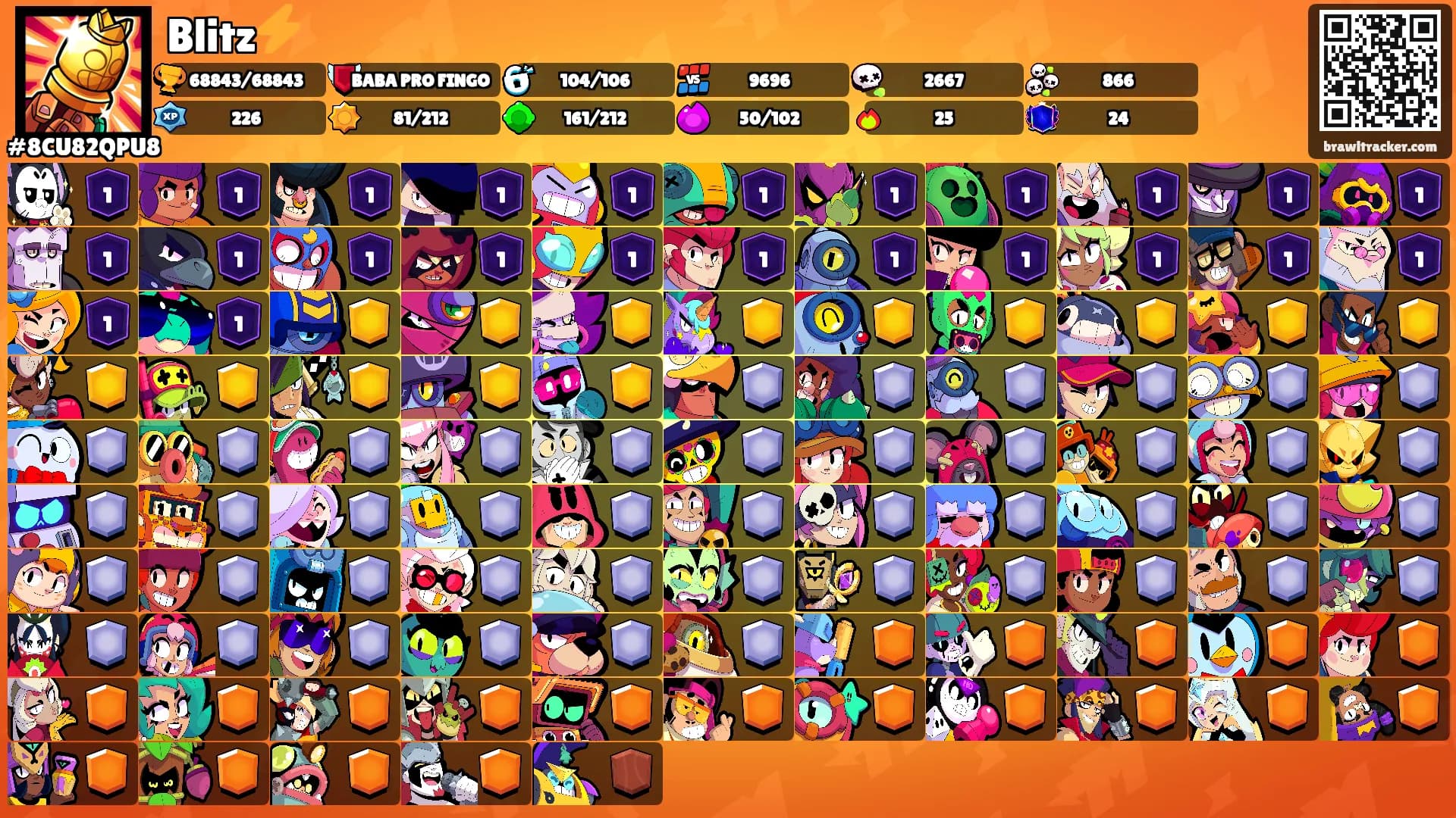 Blitz⚡'s Ranks