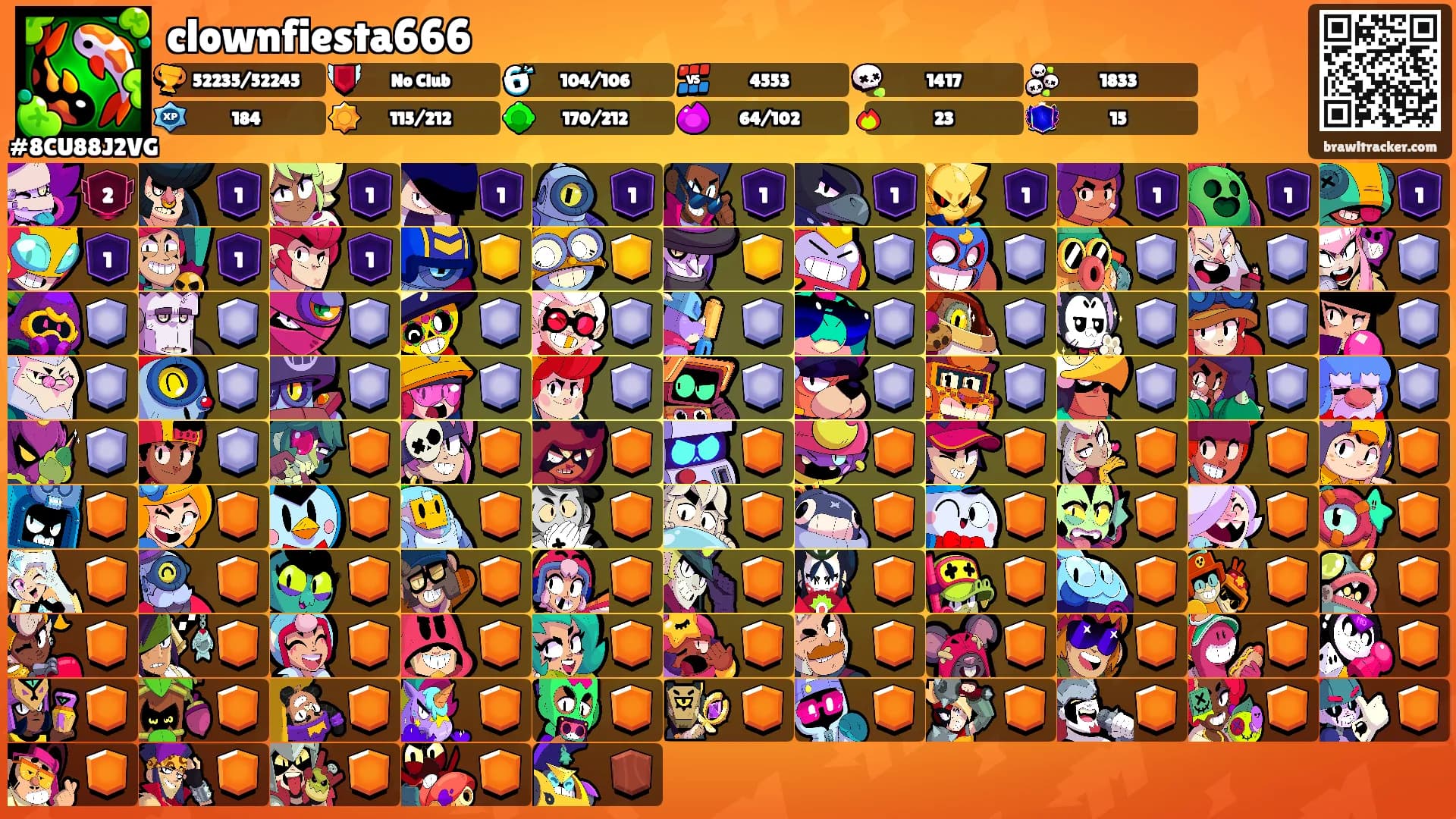 clownfiesta666's Ranks