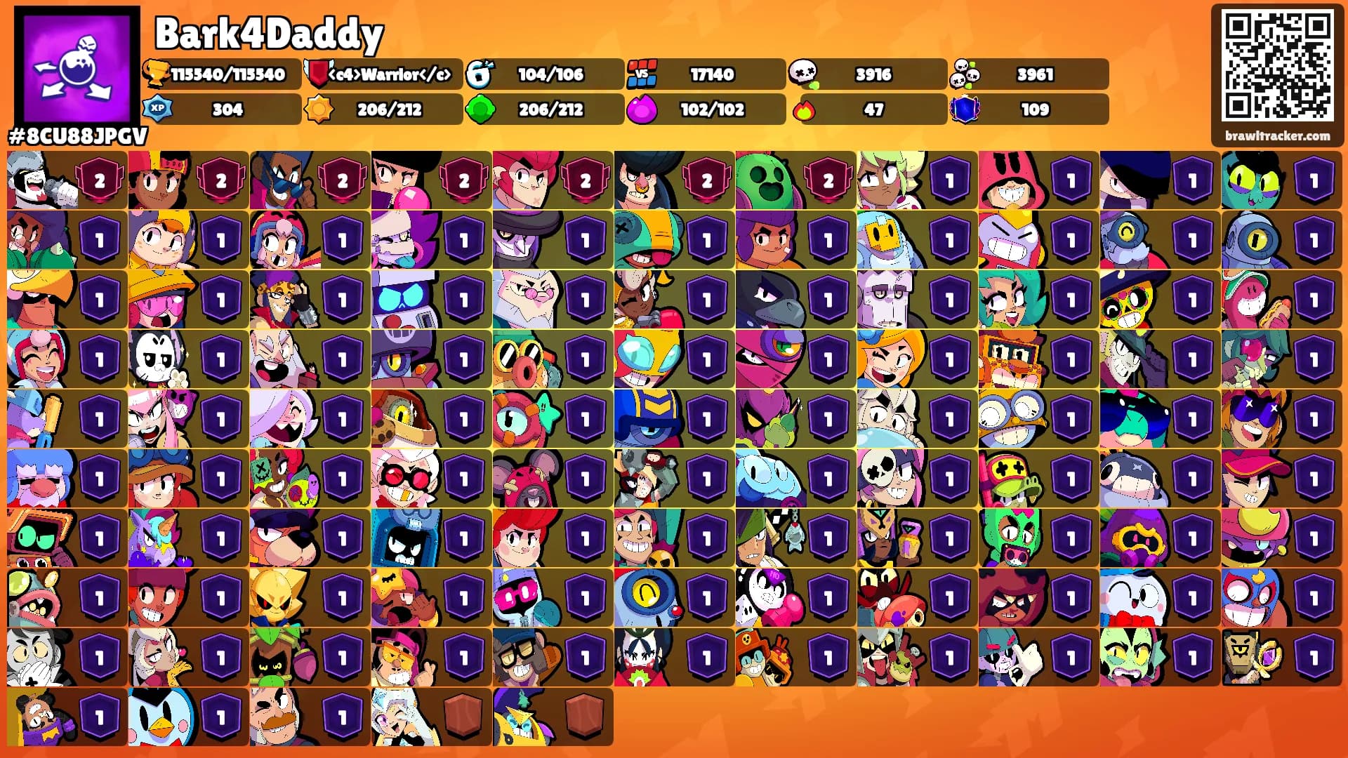 Bark4Daddy's Ranks
