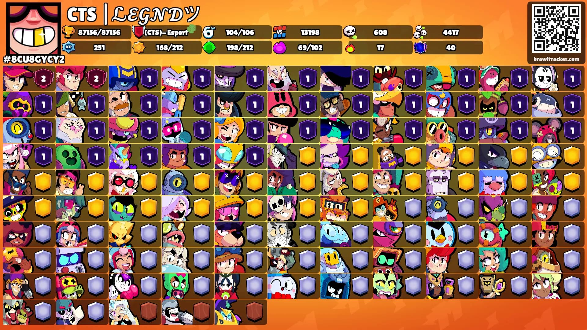 CTS |ℒ𝓔𝓖𝓝𝓓ツ's Ranks